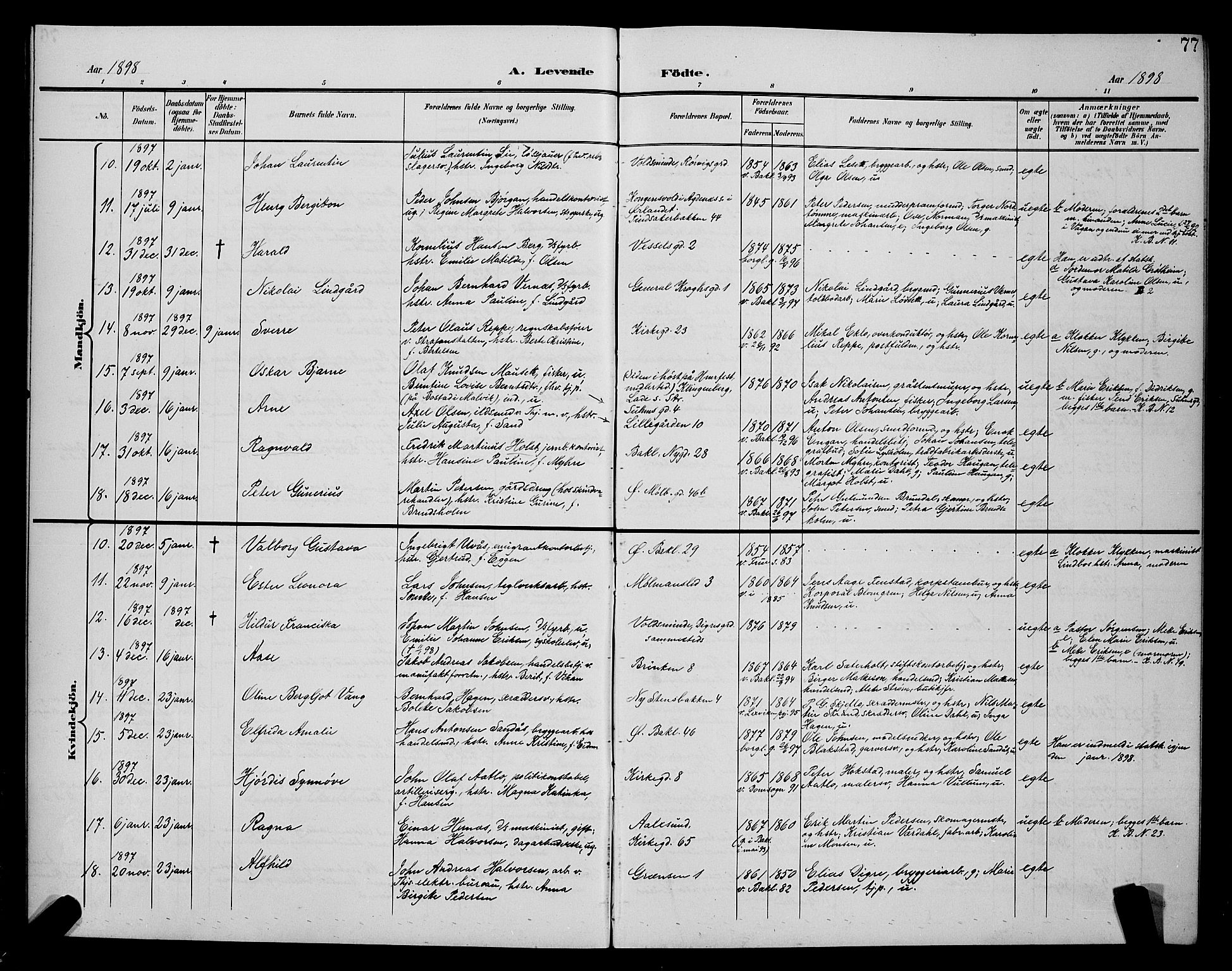 Ministerialprotokoller, klokkerbøker og fødselsregistre - Sør-Trøndelag, SAT/A-1456/604/L0225: Parish register (copy) no. 604C08, 1895-1899, p. 77