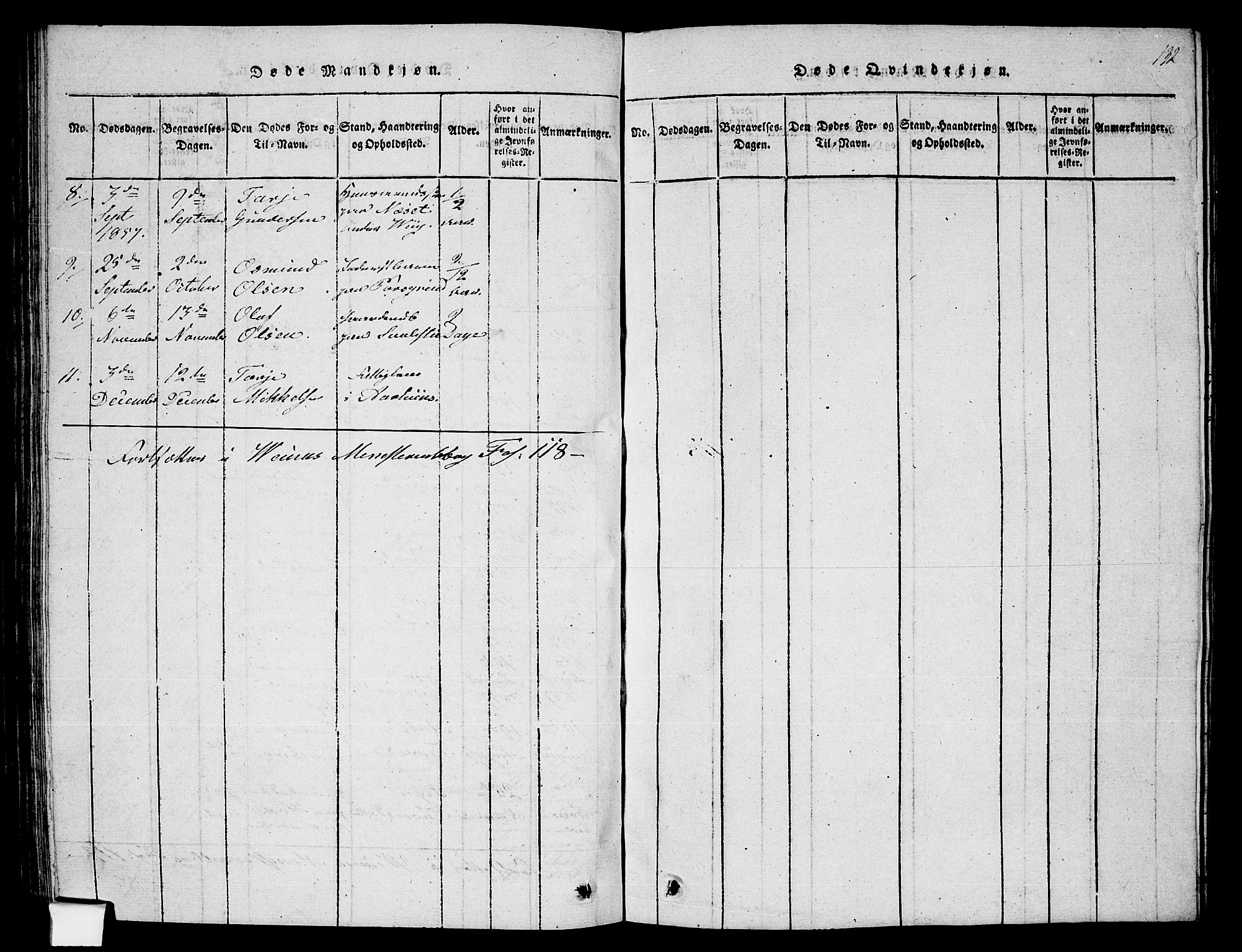 Fyresdal kirkebøker, SAKO/A-263/G/Ga/L0002: Parish register (copy) no. I 2, 1815-1857, p. 132