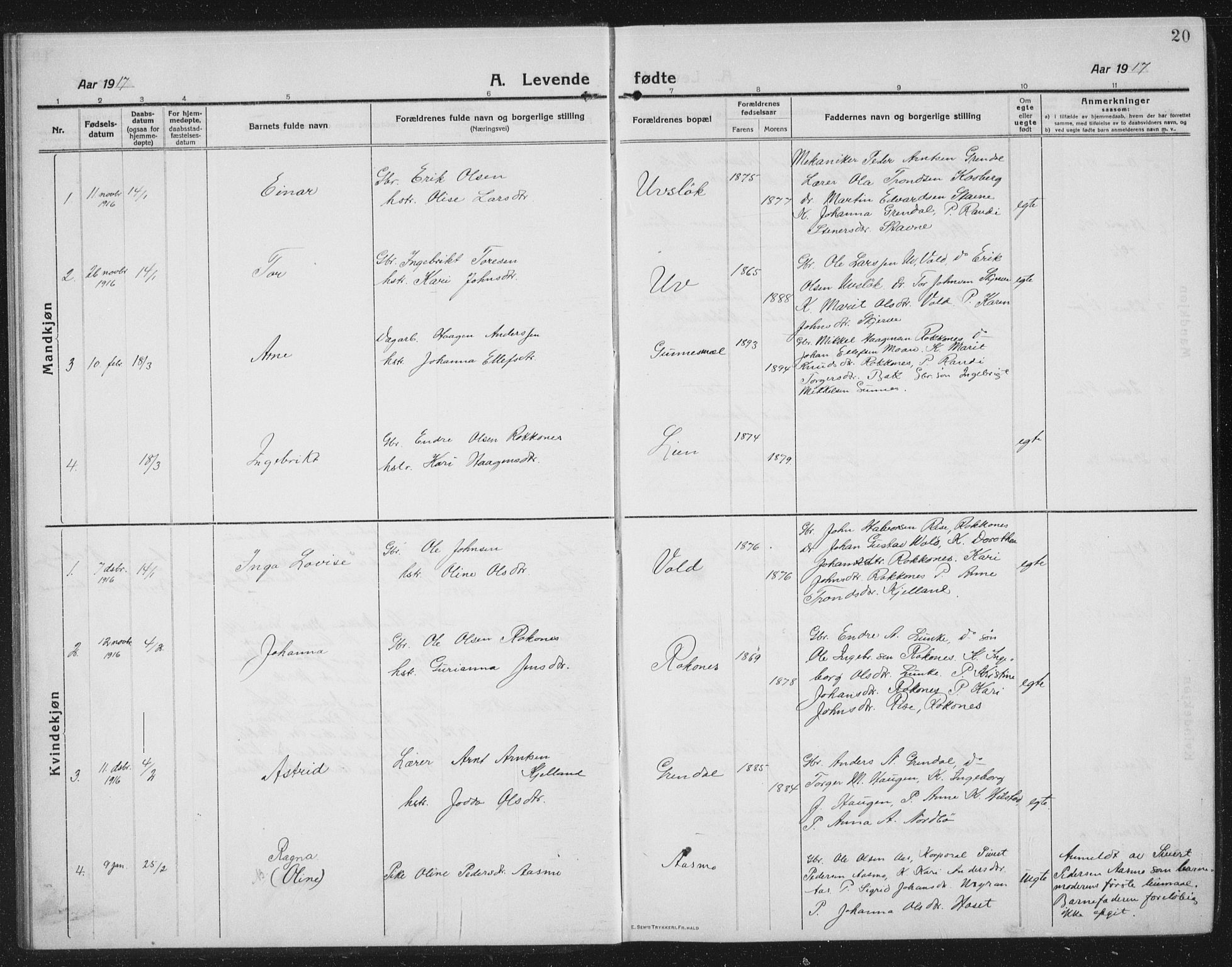 Ministerialprotokoller, klokkerbøker og fødselsregistre - Sør-Trøndelag, SAT/A-1456/674/L0877: Parish register (copy) no. 674C04, 1913-1940, p. 20