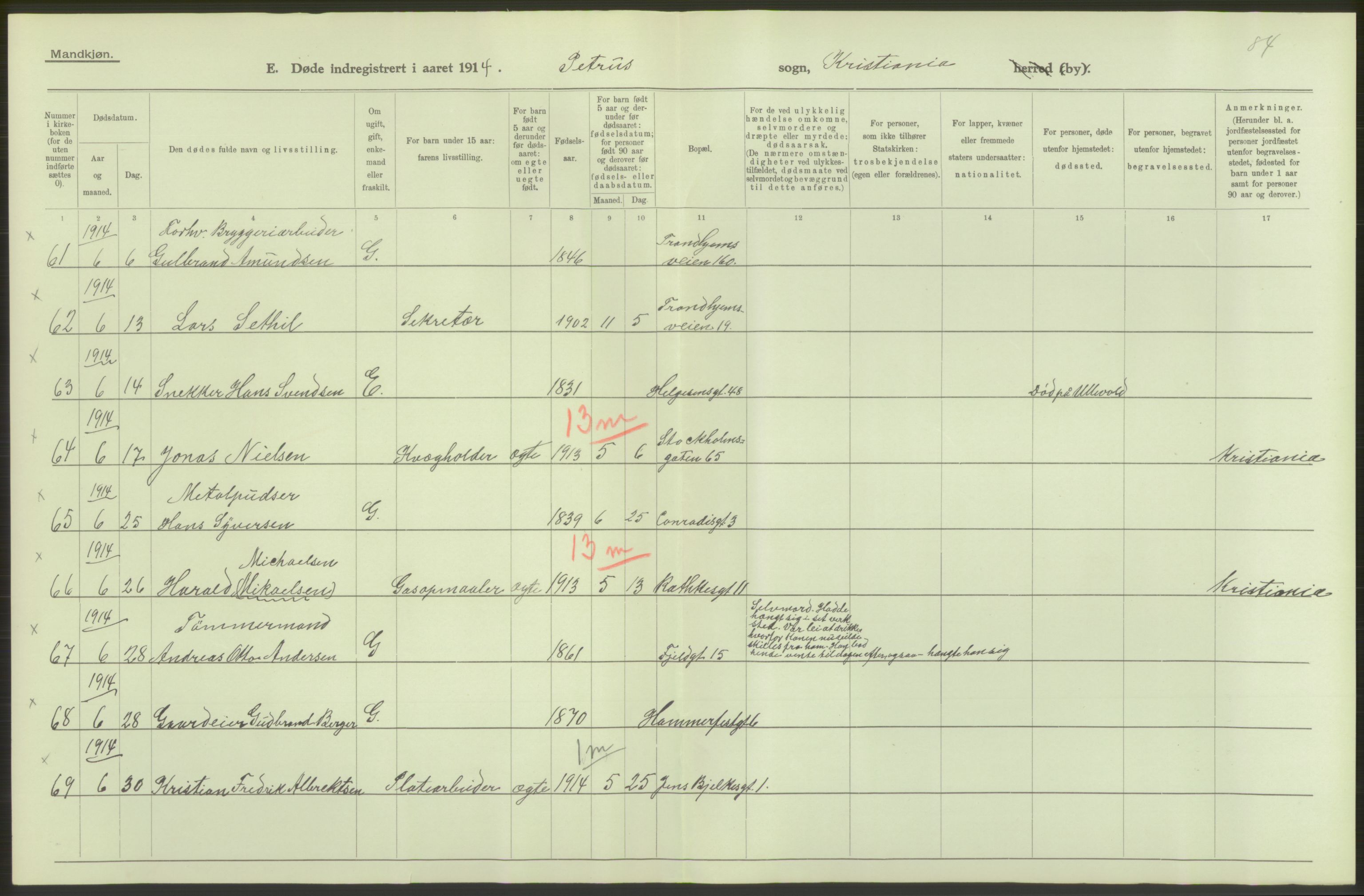 Statistisk sentralbyrå, Sosiodemografiske emner, Befolkning, AV/RA-S-2228/D/Df/Dfb/Dfbd/L0008: Kristiania: Døde, 1914, p. 336