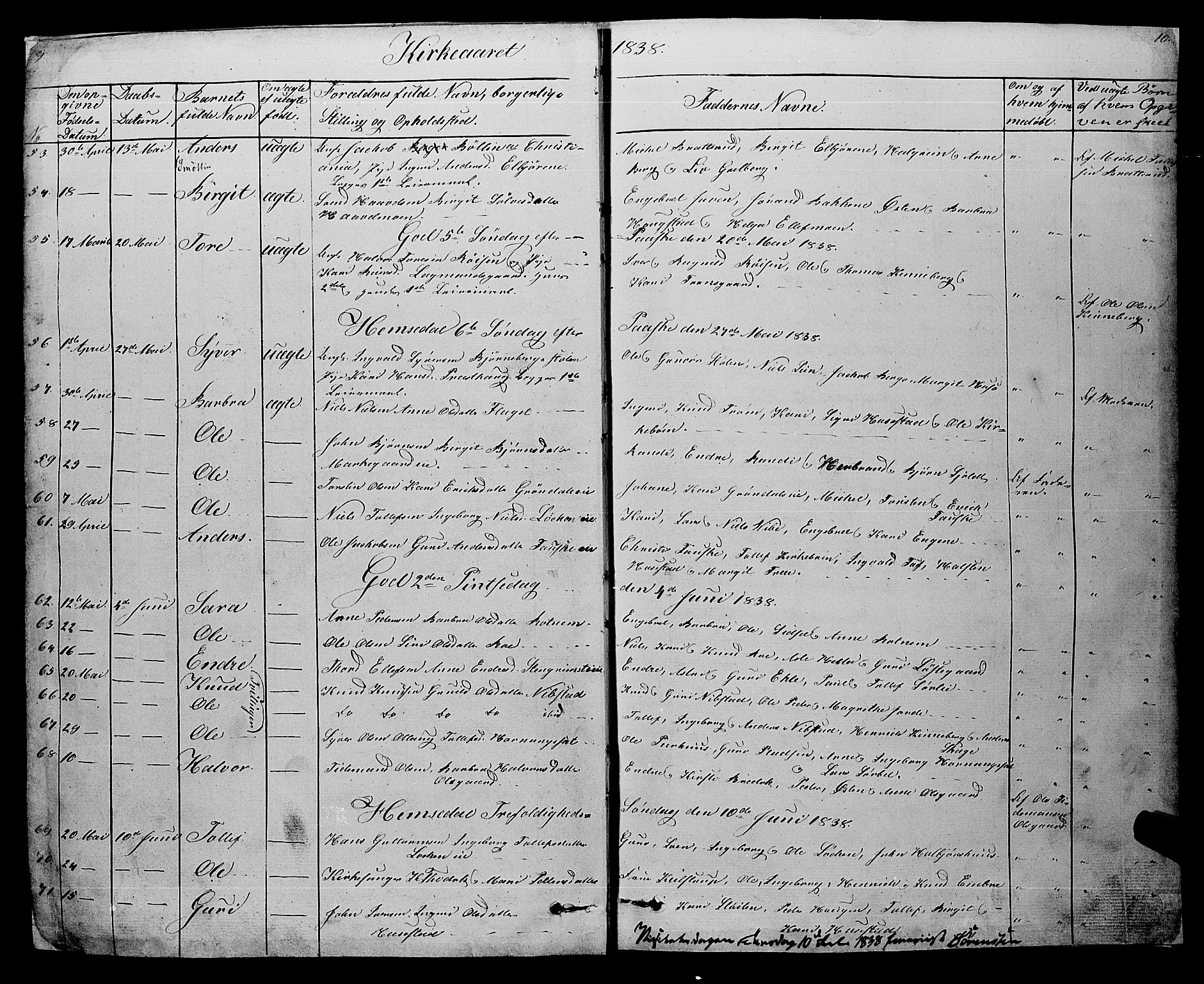 Gol kirkebøker, SAKO/A-226/F/Fa/L0002: Parish register (official) no. I 2, 1837-1863, p. 9-10