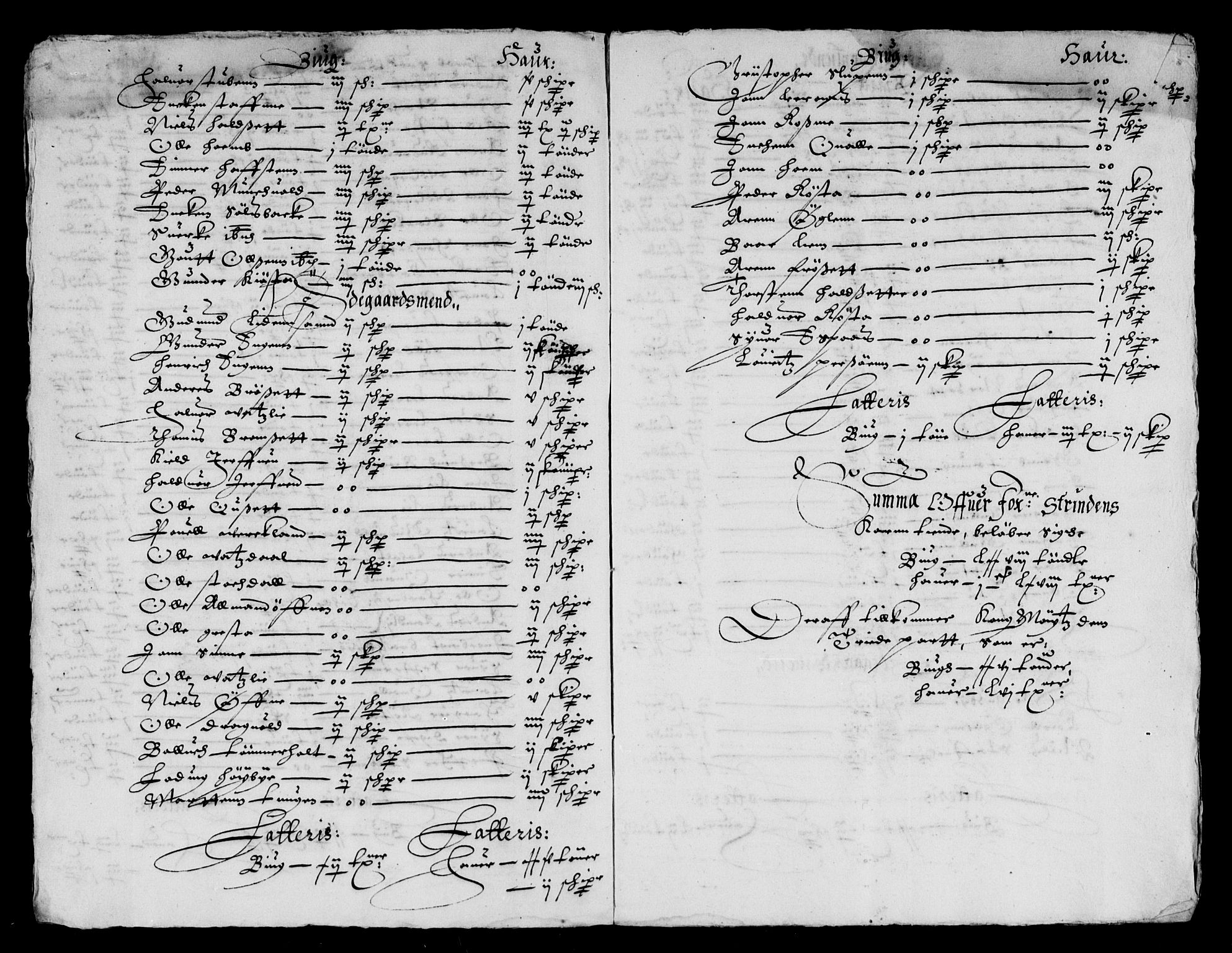 Rentekammeret inntil 1814, Reviderte regnskaper, Lensregnskaper, AV/RA-EA-5023/R/Rb/Rbw/L0047: Trondheim len, 1631-1632