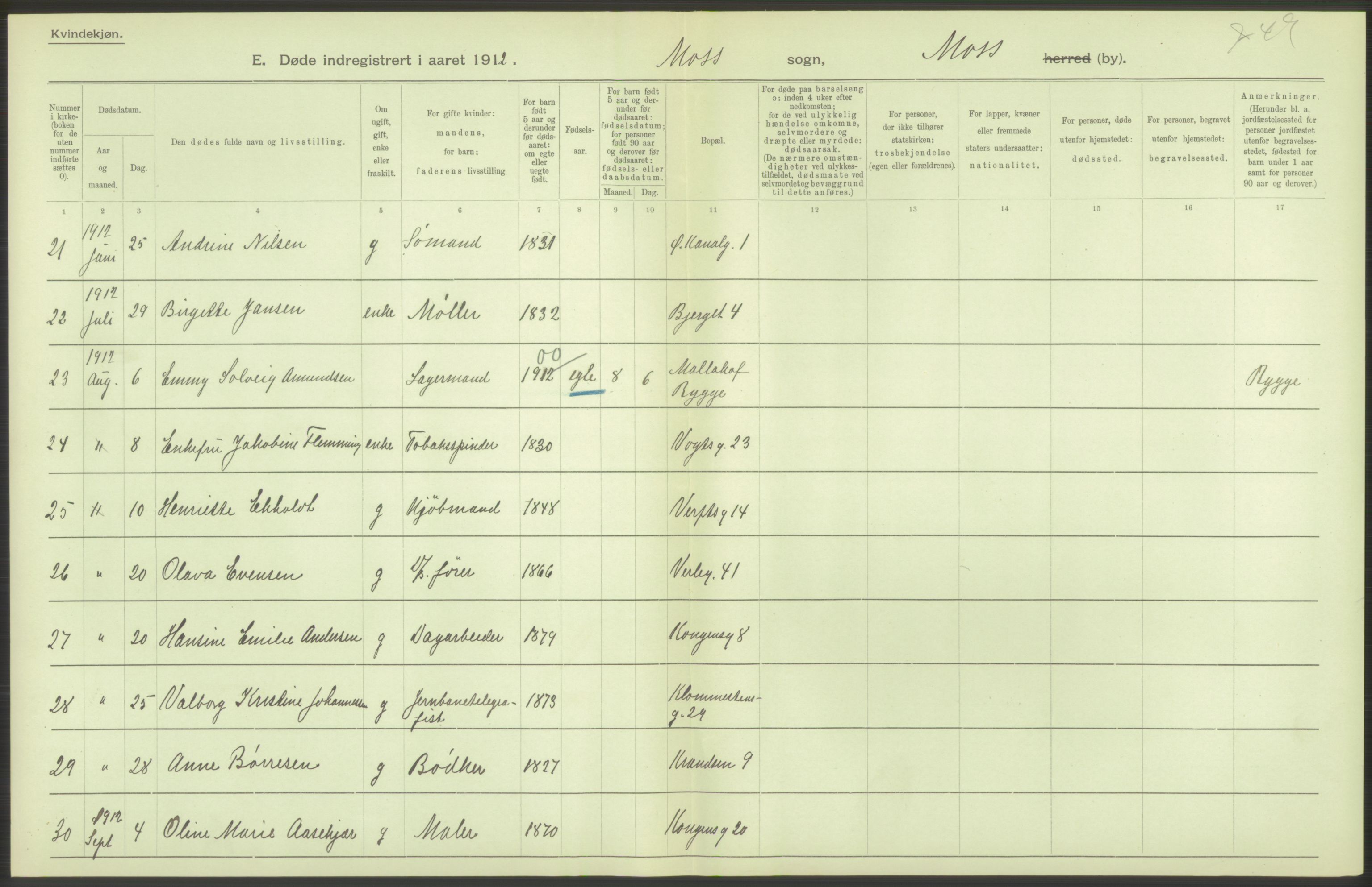 Statistisk sentralbyrå, Sosiodemografiske emner, Befolkning, AV/RA-S-2228/D/Df/Dfb/Dfbb/L0003: Smålenenes amt:  Døde. Bygder og byer., 1912, p. 124