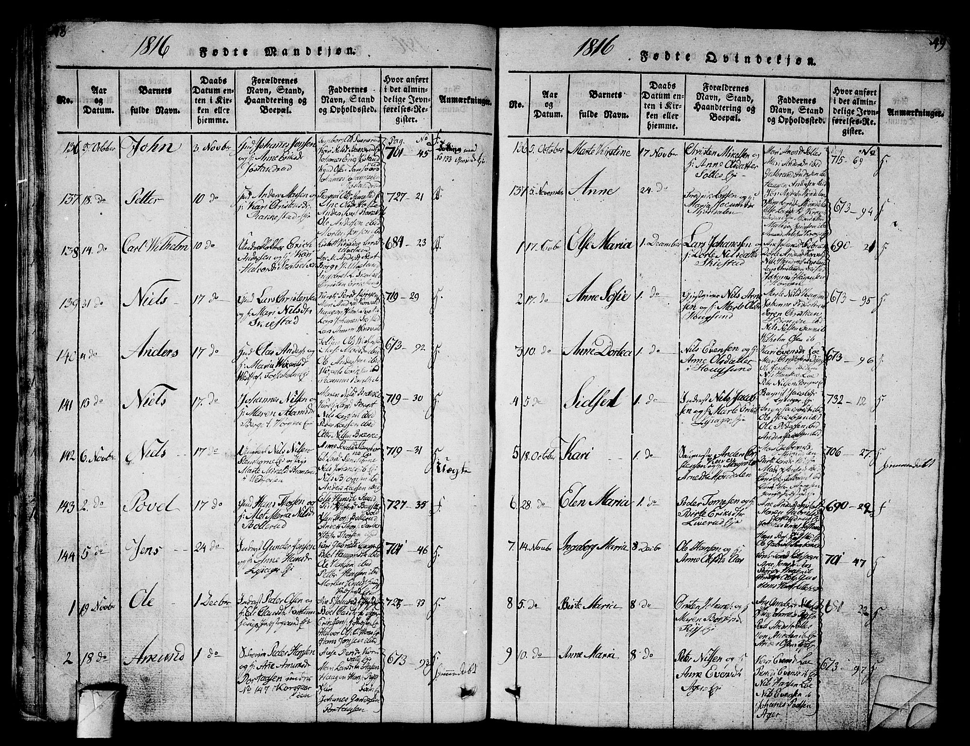 Eiker kirkebøker, AV/SAKO-A-4/G/Ga/L0001: Parish register (copy) no. I 1, 1814-1832, p. 48-49