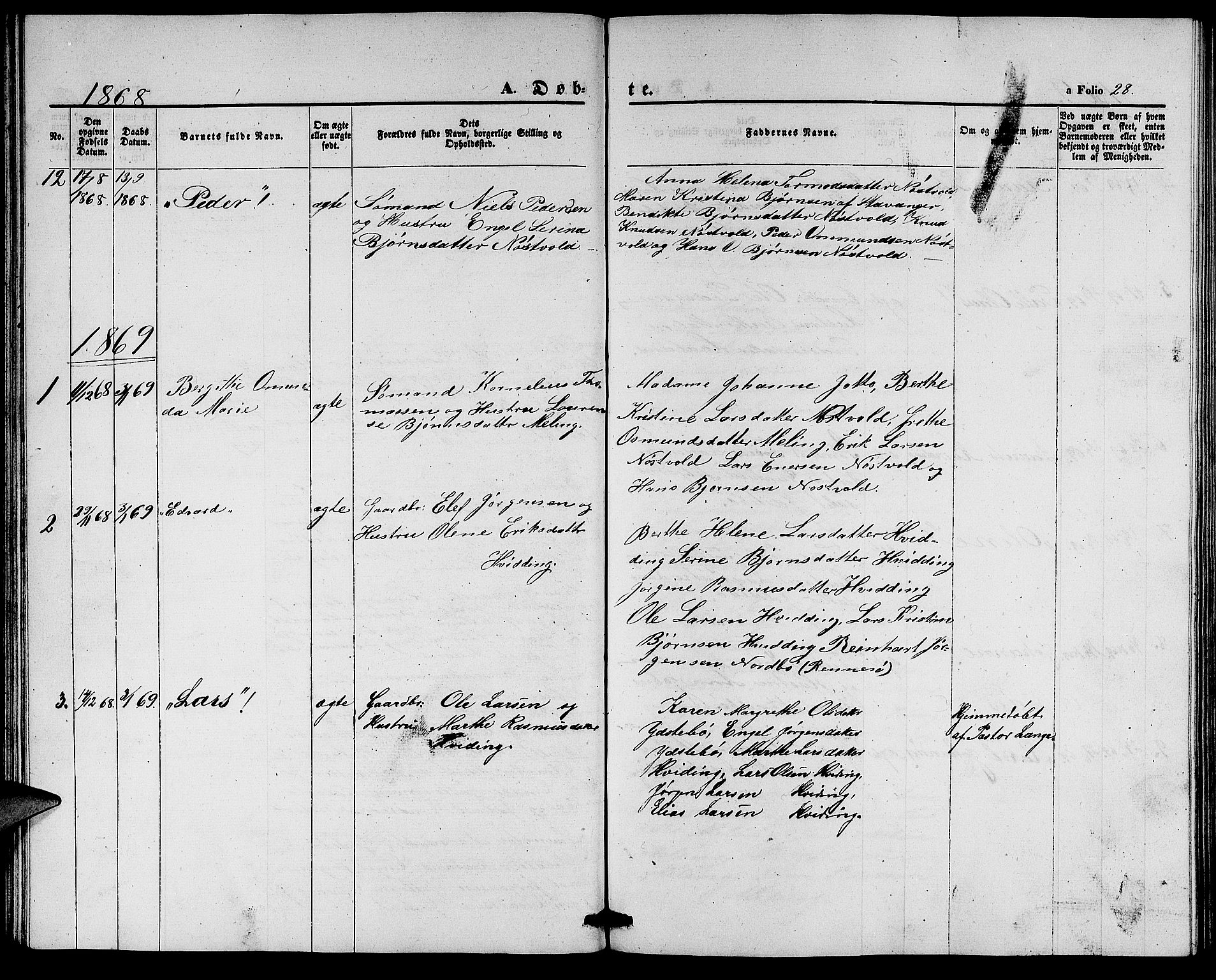 Rennesøy sokneprestkontor, SAST/A -101827/H/Ha/Hab/L0003: Parish register (copy) no. B 3, 1855-1888, p. 28