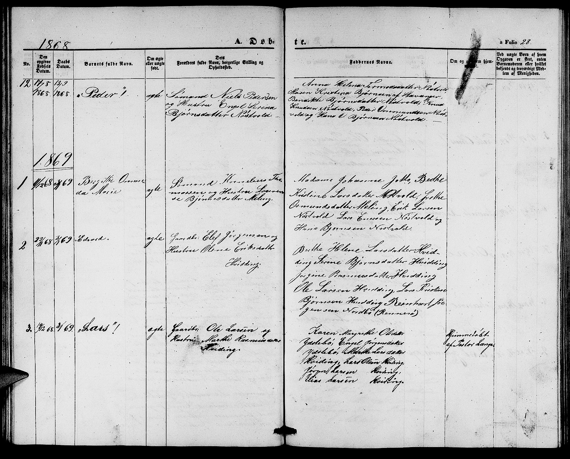 Rennesøy sokneprestkontor, AV/SAST-A -101827/H/Ha/Hab/L0003: Parish register (copy) no. B 3, 1855-1888, p. 28