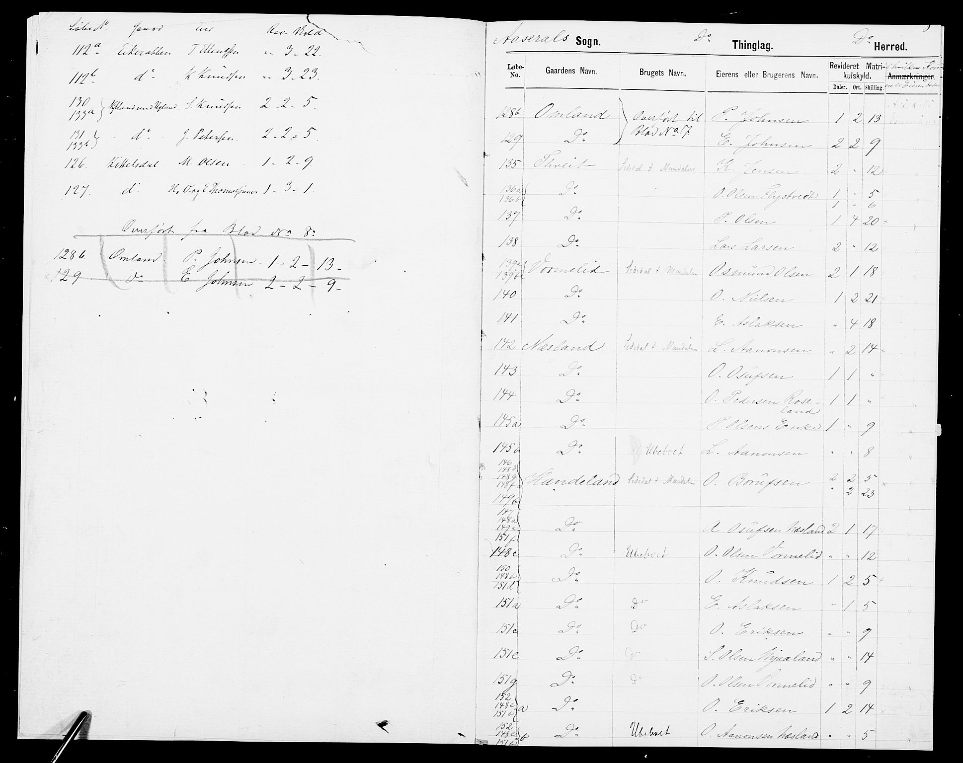 SAK, 1875 census for 0980P Åseral, 1875, p. 11