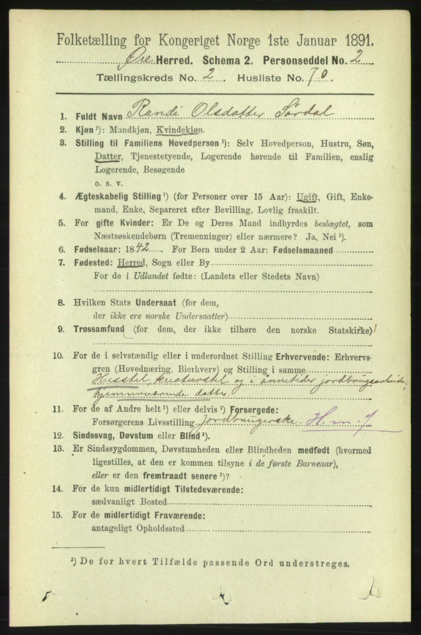 RA, 1891 census for 1558 Øre, 1891, p. 1021