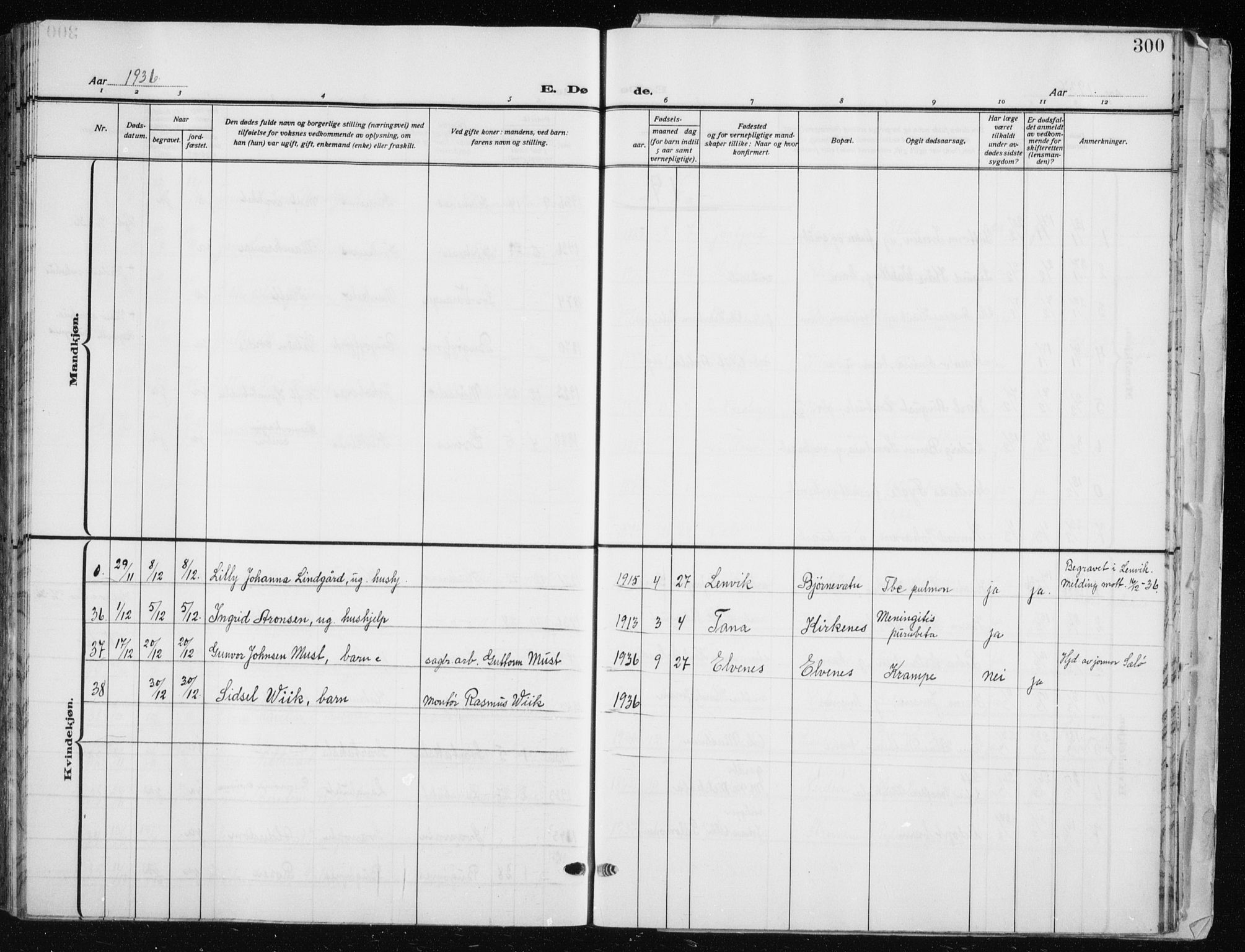 Sør-Varanger sokneprestkontor, AV/SATØ-S-1331/H/Hb/L0006klokker: Parish register (copy) no. 6, 1929-1938, p. 300