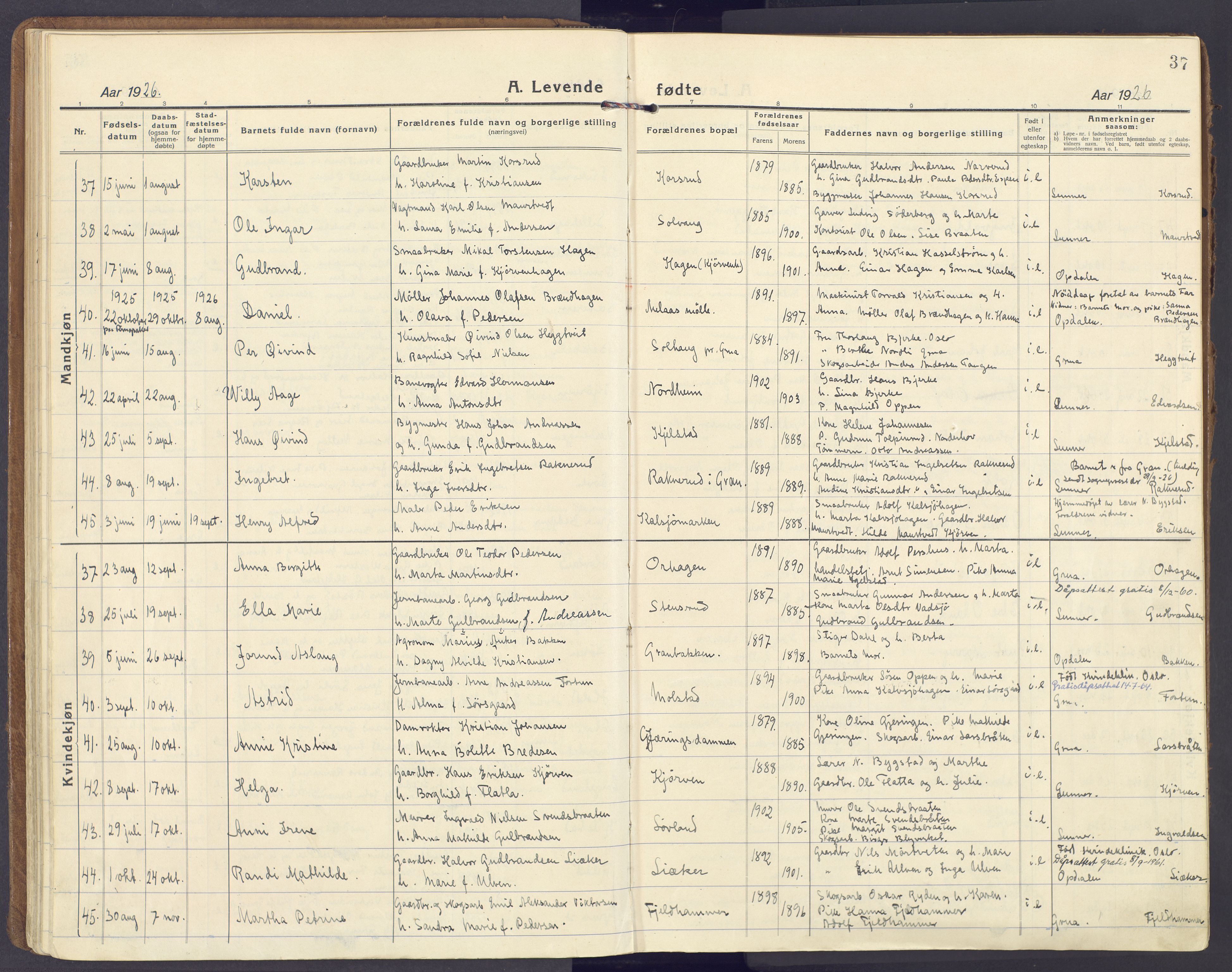 Lunner prestekontor, SAH/PREST-118/H/Ha/Haa/L0002: Parish register (official) no. 2, 1922-1931, p. 37