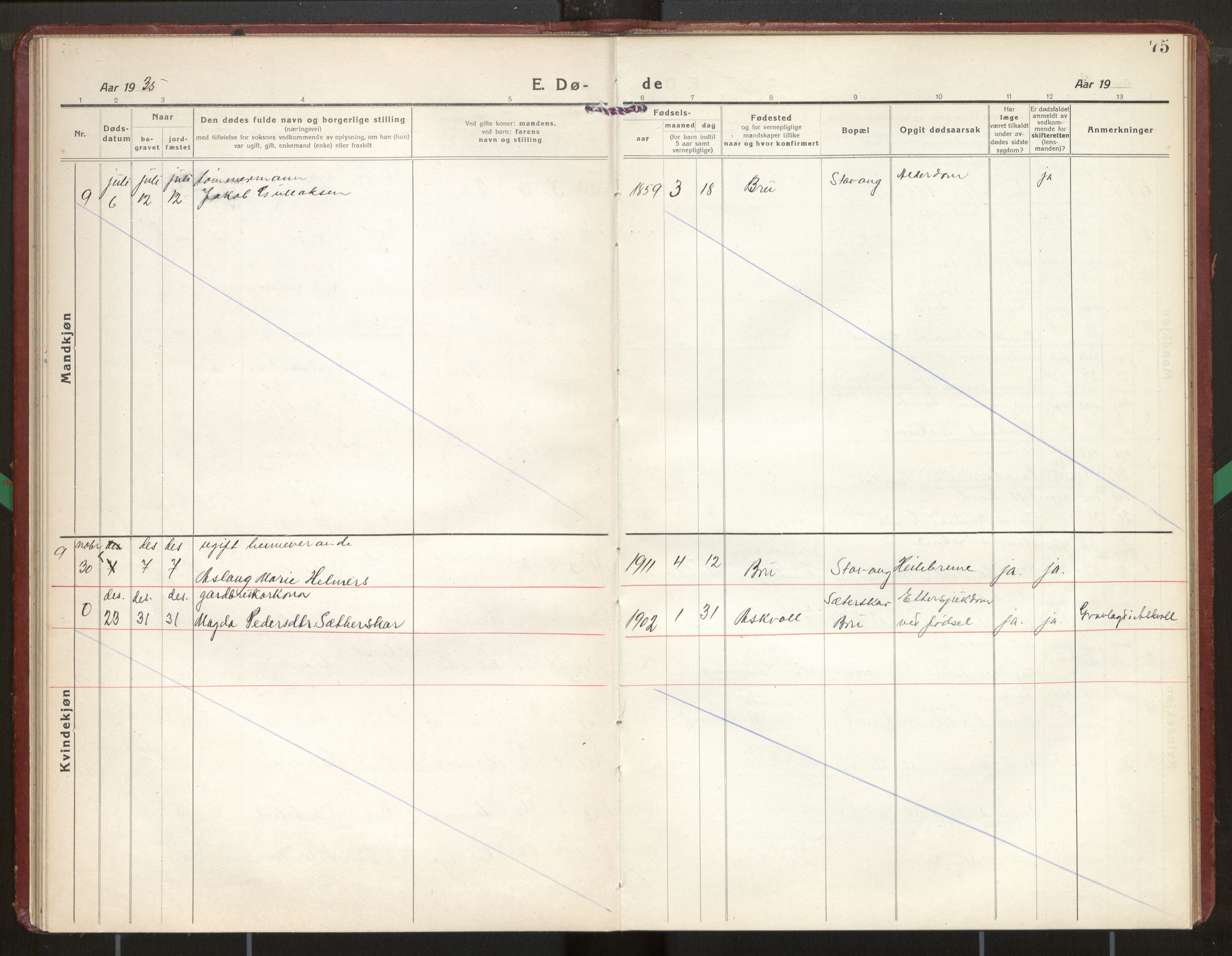 Kinn sokneprestembete, AV/SAB-A-80801/H/Hab/Habc/L0007: Parish register (copy) no. C 7, 1919-1979, p. 75