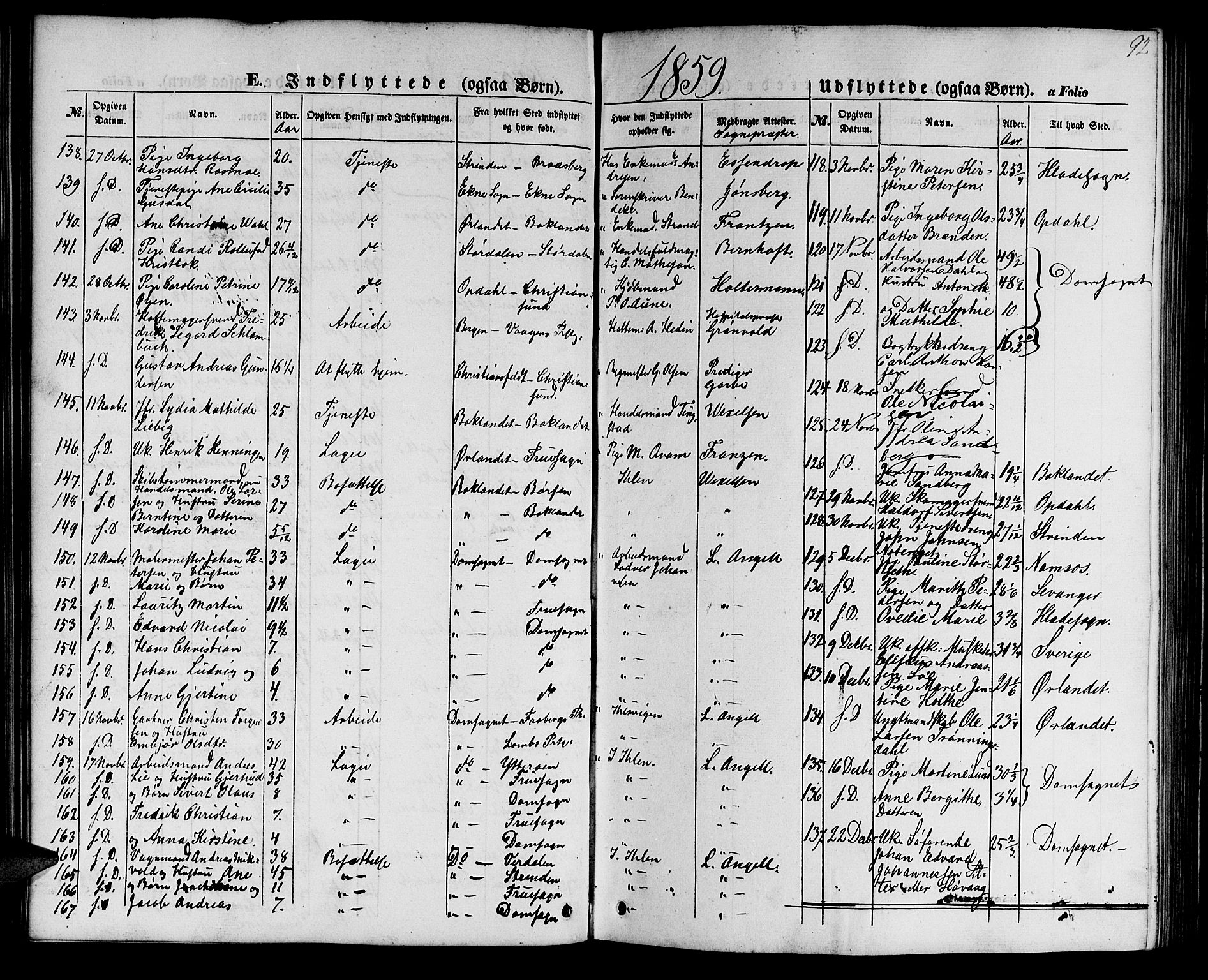 Ministerialprotokoller, klokkerbøker og fødselsregistre - Sør-Trøndelag, SAT/A-1456/602/L0113: Parish register (official) no. 602A11, 1849-1861, p. 92