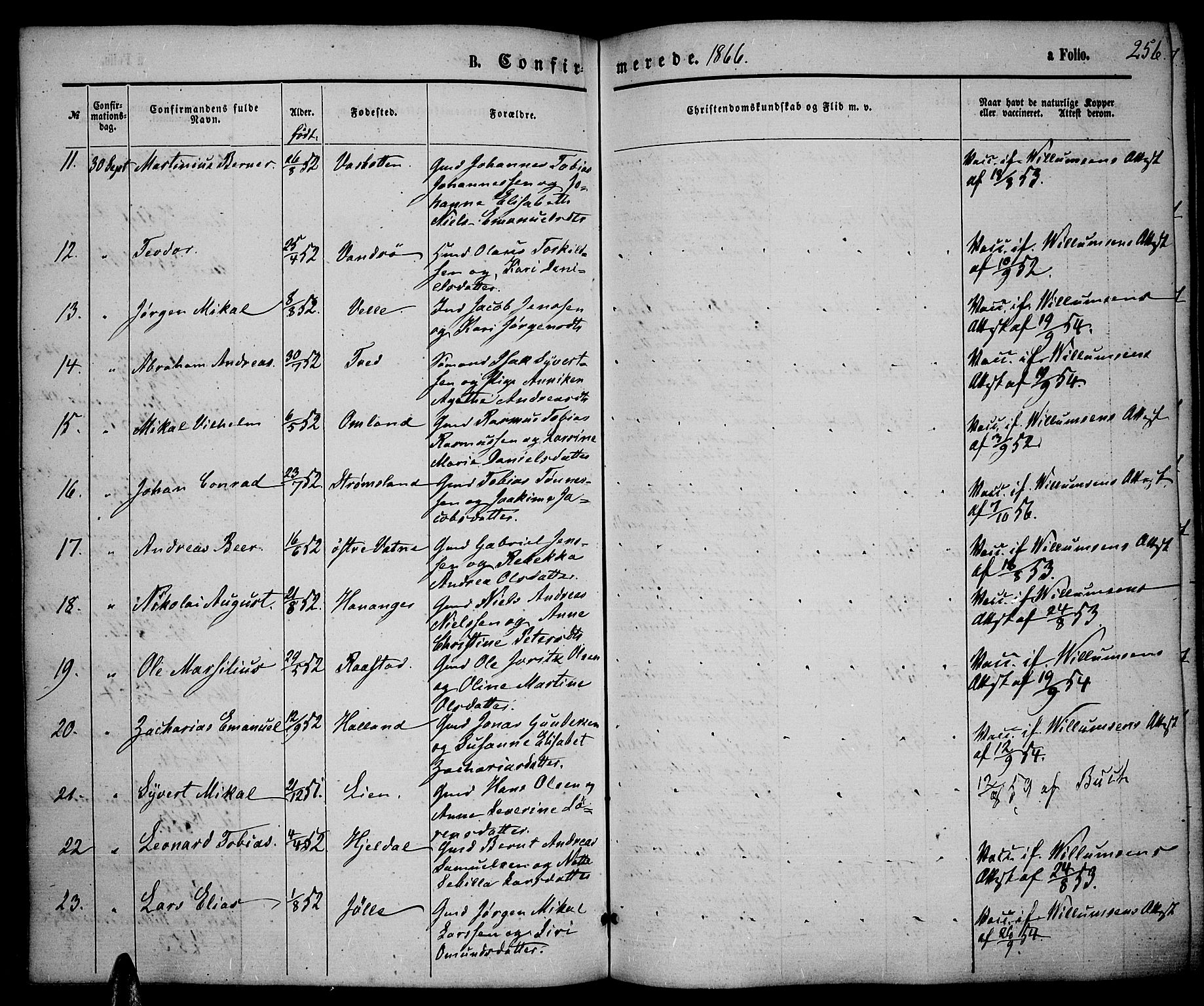 Lista sokneprestkontor, SAK/1111-0027/F/Fb/L0003: Parish register (copy) no. B 3, 1862-1877, p. 256