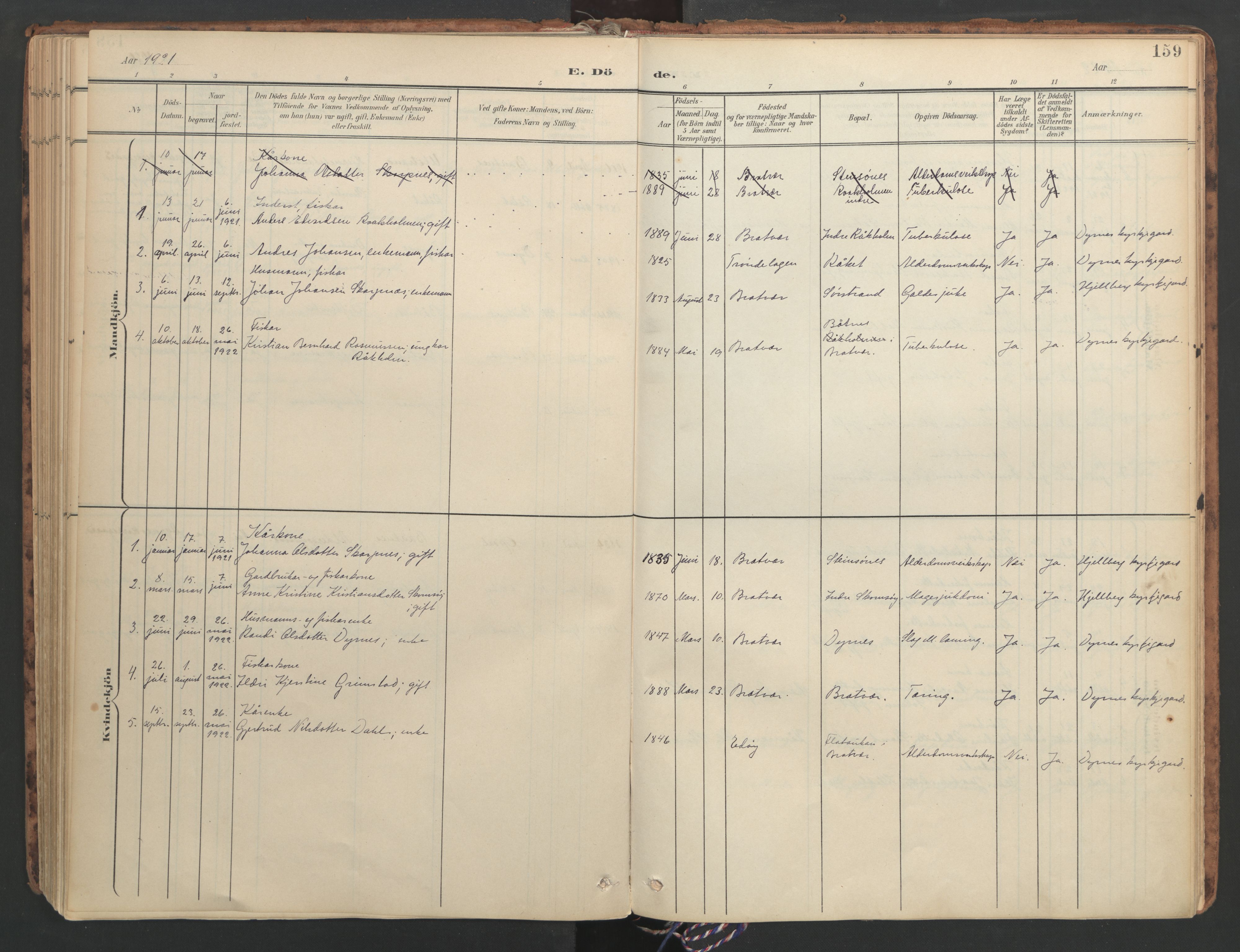 Ministerialprotokoller, klokkerbøker og fødselsregistre - Møre og Romsdal, SAT/A-1454/582/L0948: Parish register (official) no. 582A02, 1901-1922, p. 159