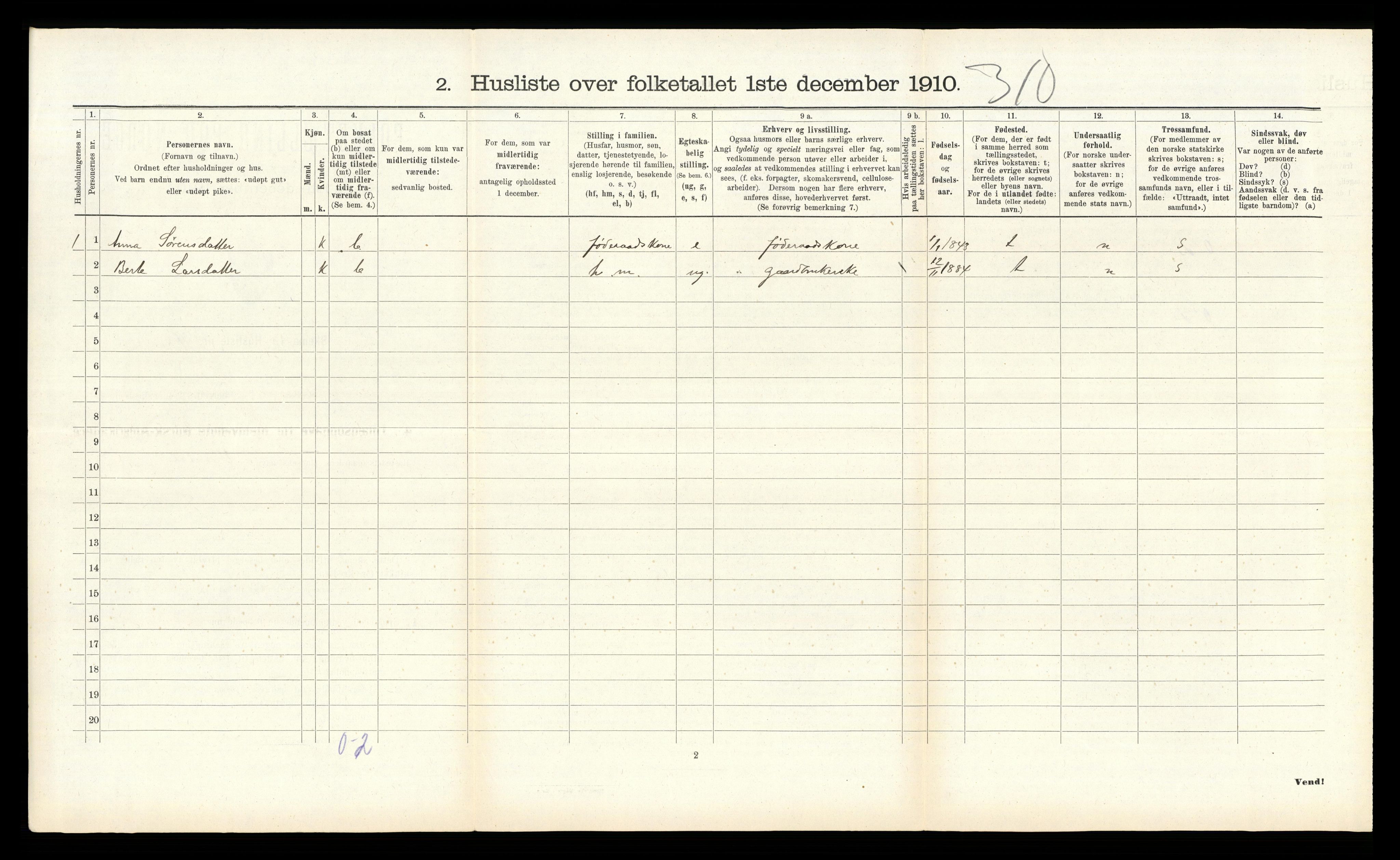 RA, 1910 census for Grindheim, 1910, p. 138