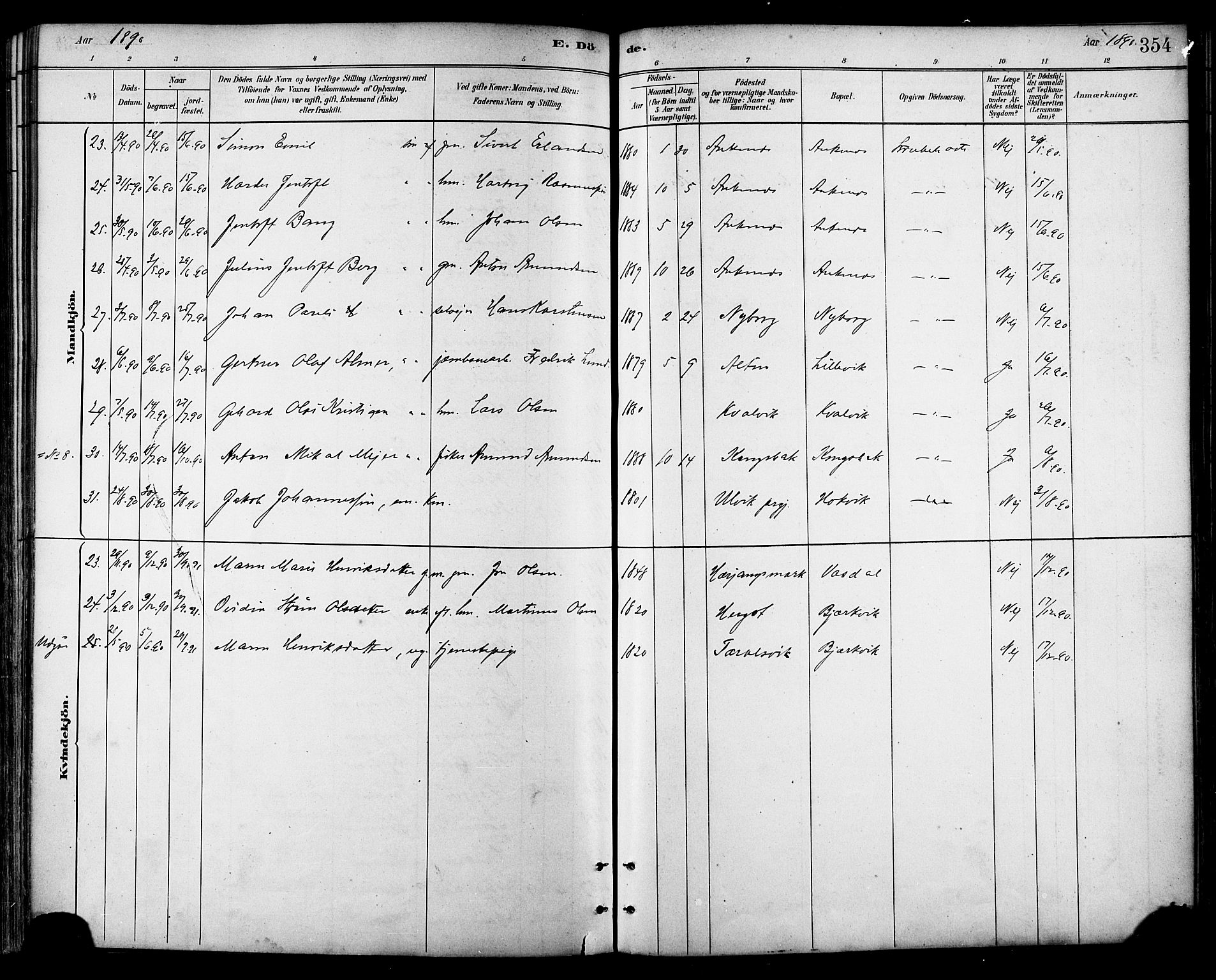 Ministerialprotokoller, klokkerbøker og fødselsregistre - Nordland, AV/SAT-A-1459/866/L0938: Parish register (official) no. 866A01, 1879-1893, p. 354