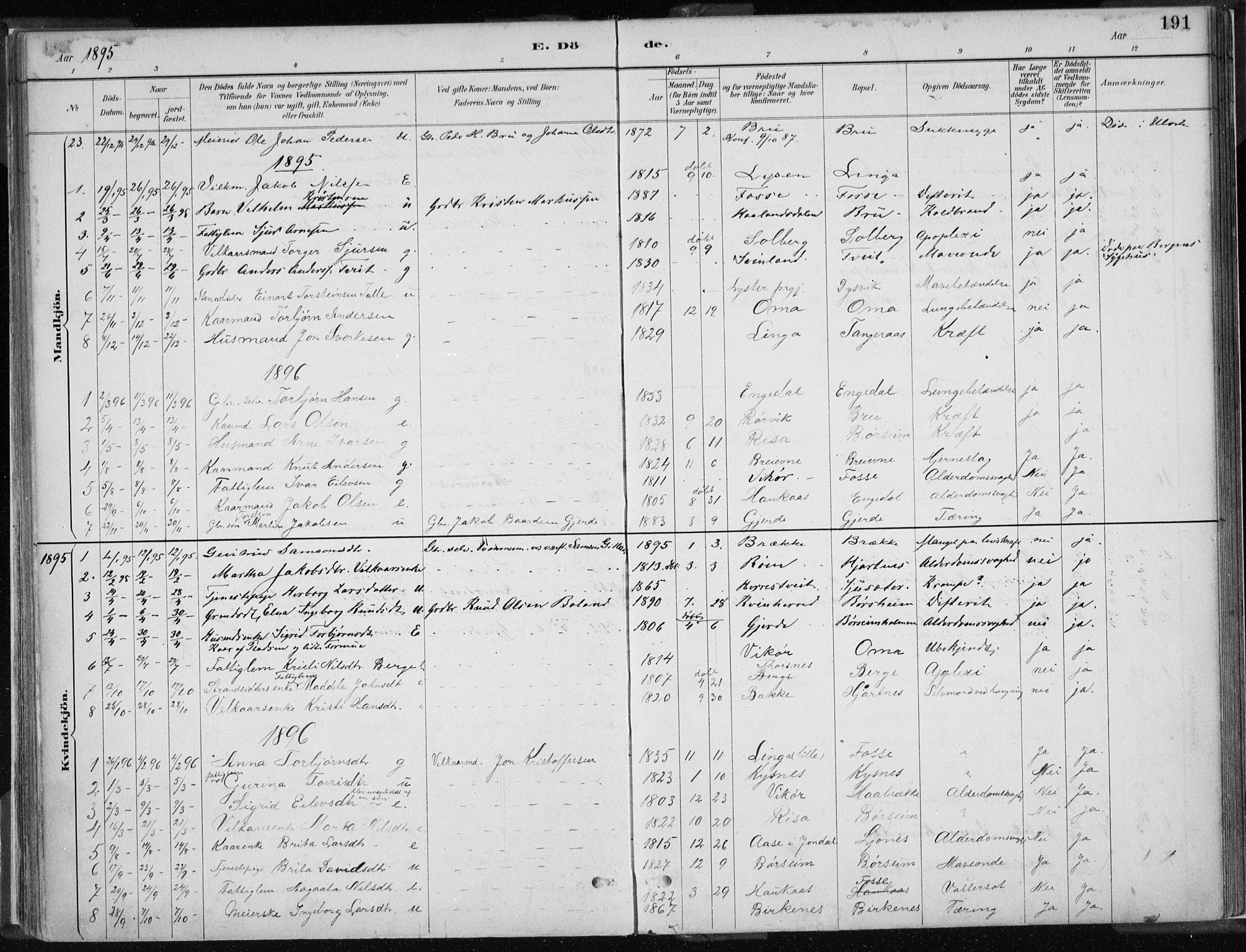 Strandebarm sokneprestembete, AV/SAB-A-78401/H/Haa: Parish register (official) no. B  1, 1886-1908, p. 191