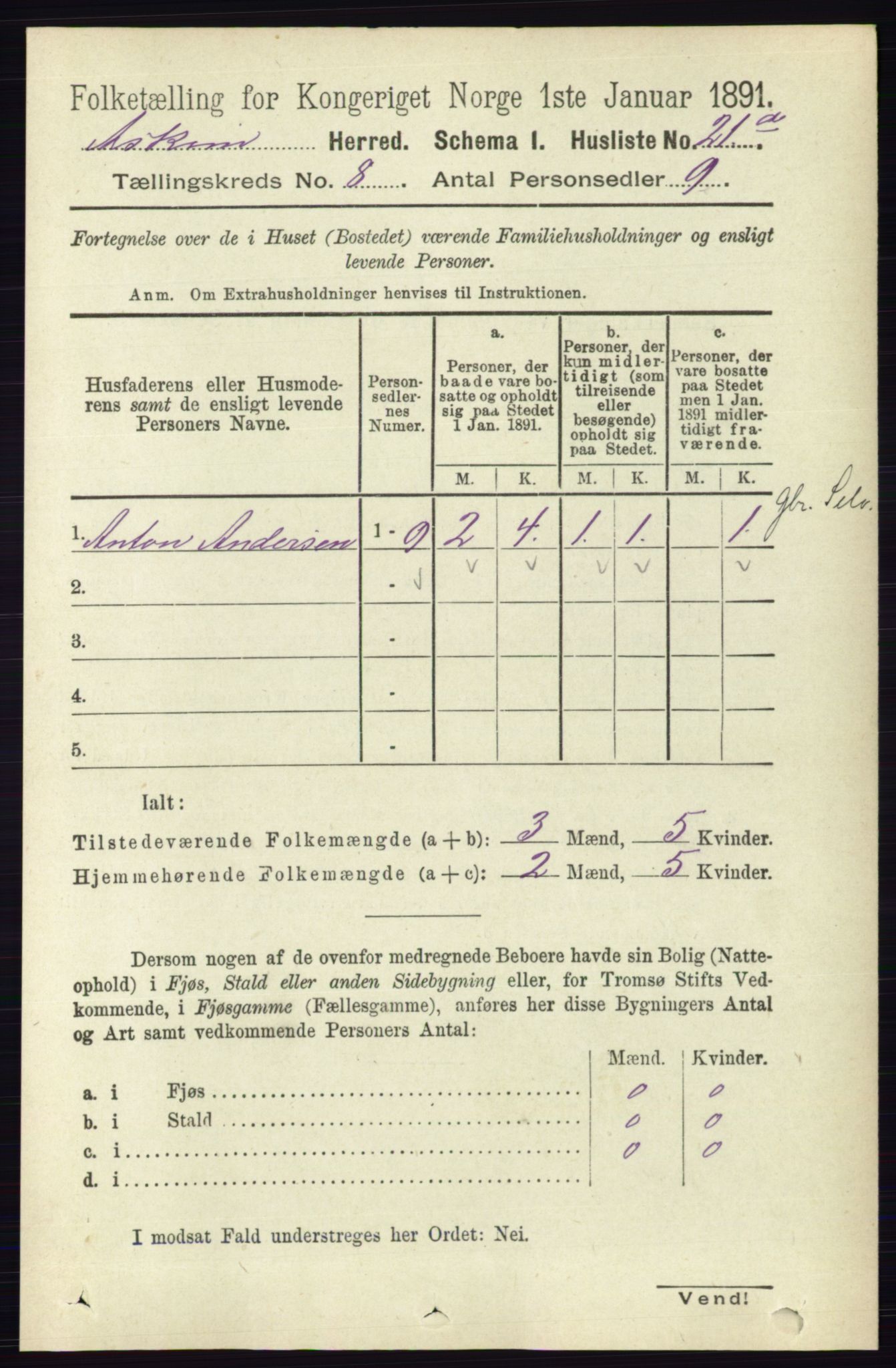 RA, 1891 census for 0124 Askim, 1891, p. 1234