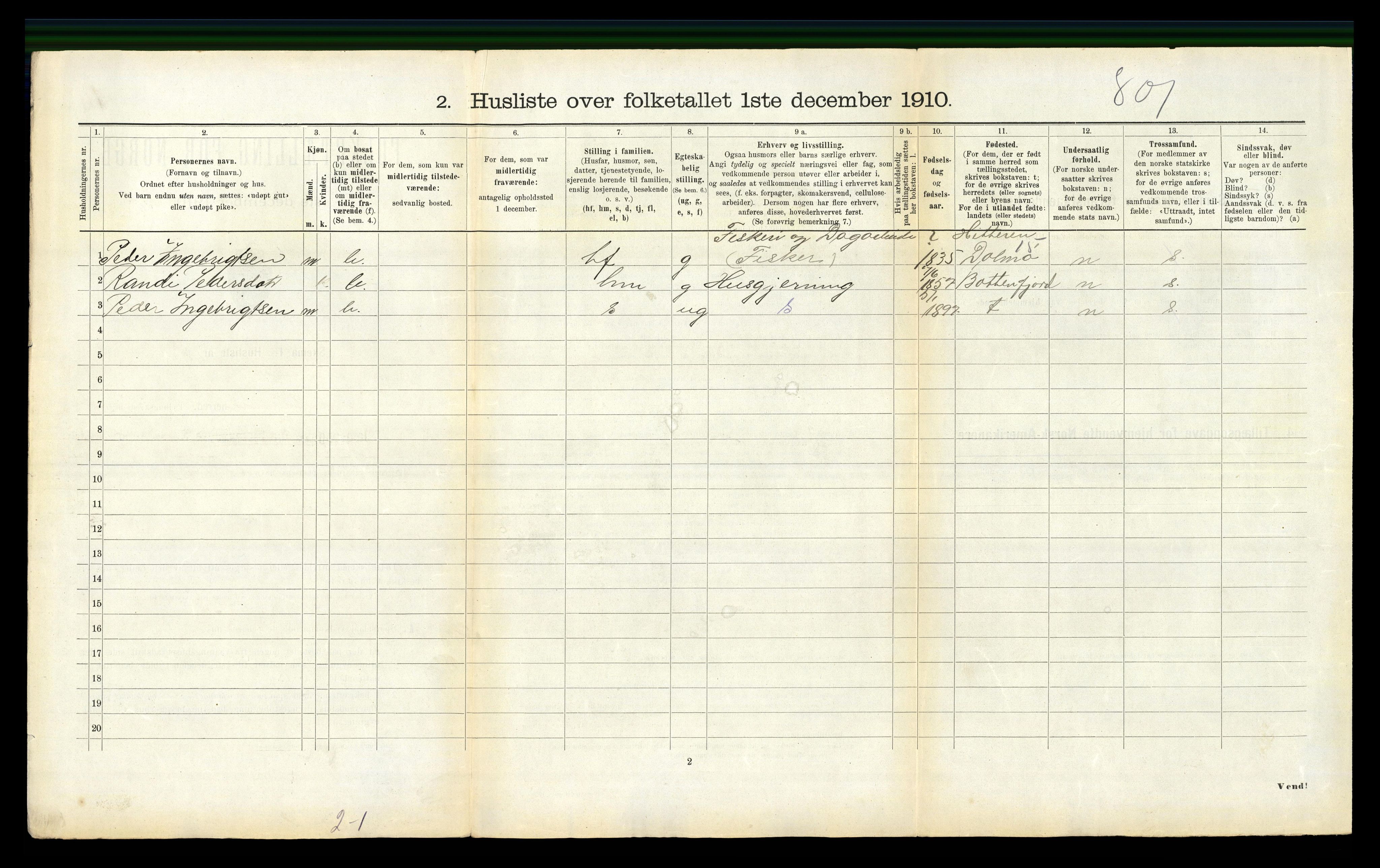 RA, 1910 census for Fillan, 1910, p. 272