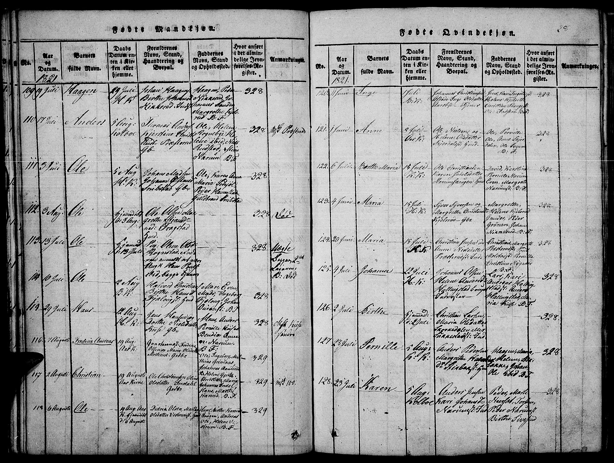 Toten prestekontor, AV/SAH-PREST-102/H/Ha/Haa/L0010: Parish register (official) no. 10, 1820-1828, p. 28