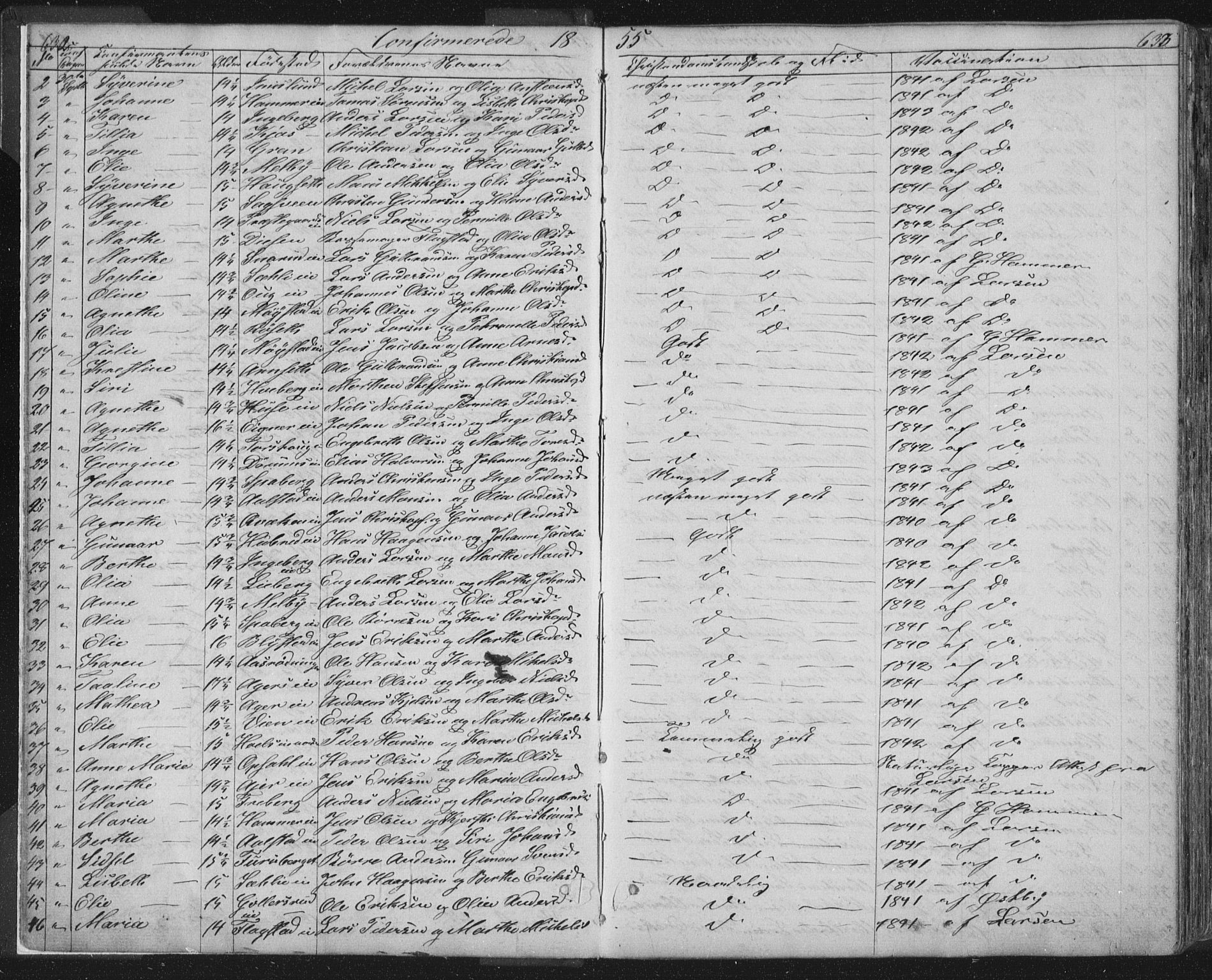 Vang prestekontor, Hedmark, SAH/PREST-008/H/Ha/Hab/L0010B: Parish register (copy) no. 10b, 1854-1896, p. 632-633