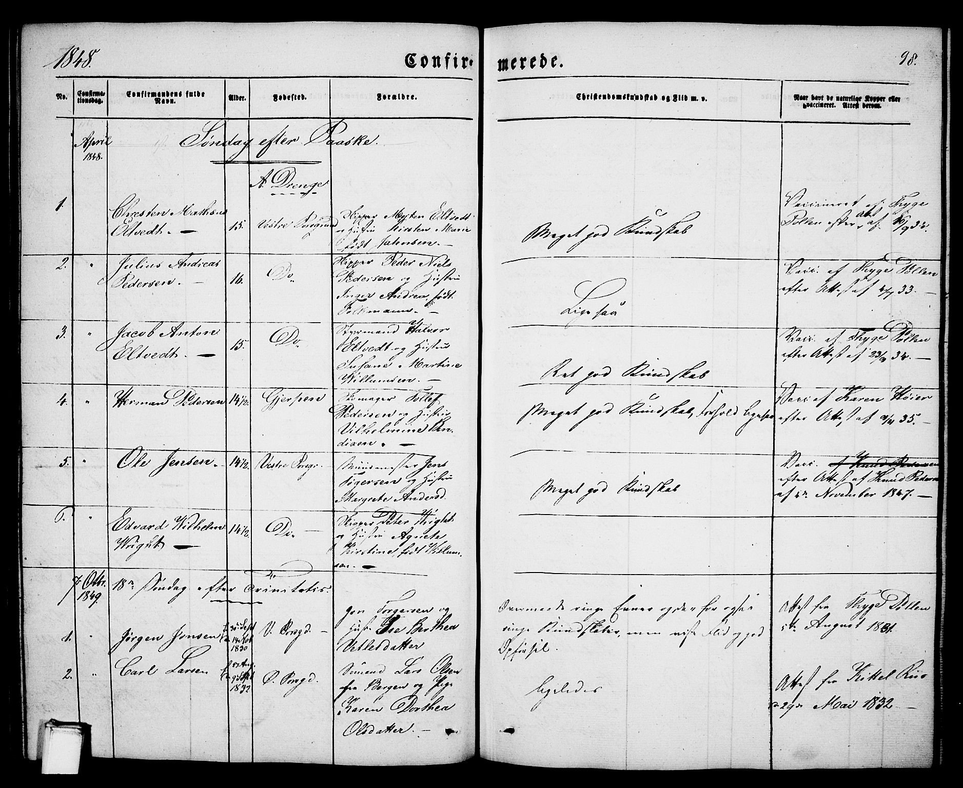 Porsgrunn kirkebøker , SAKO/A-104/G/Ga/L0002: Parish register (copy) no. I 2, 1847-1877, p. 98