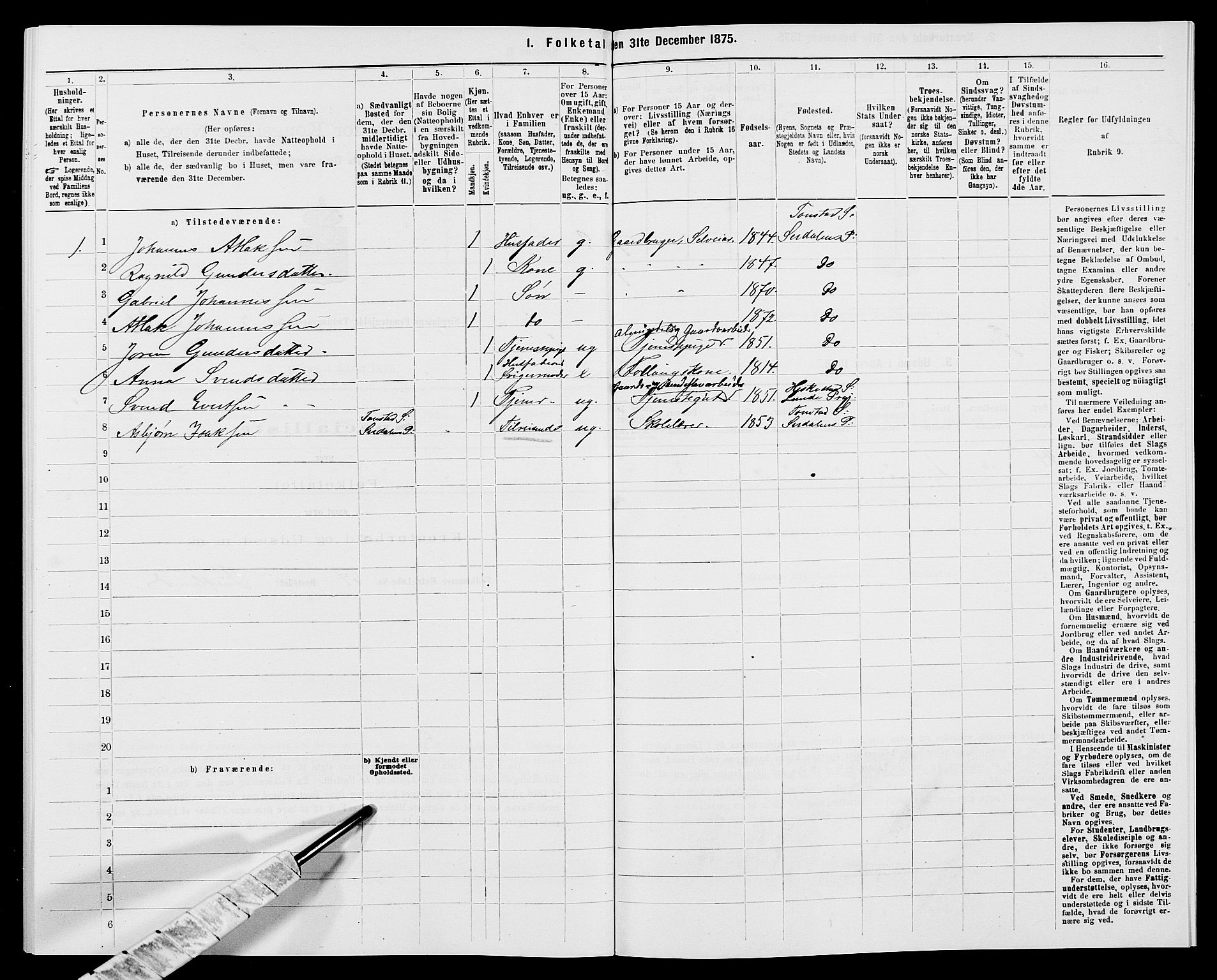 SAK, 1875 census for 1046P Sirdal, 1875, p. 327