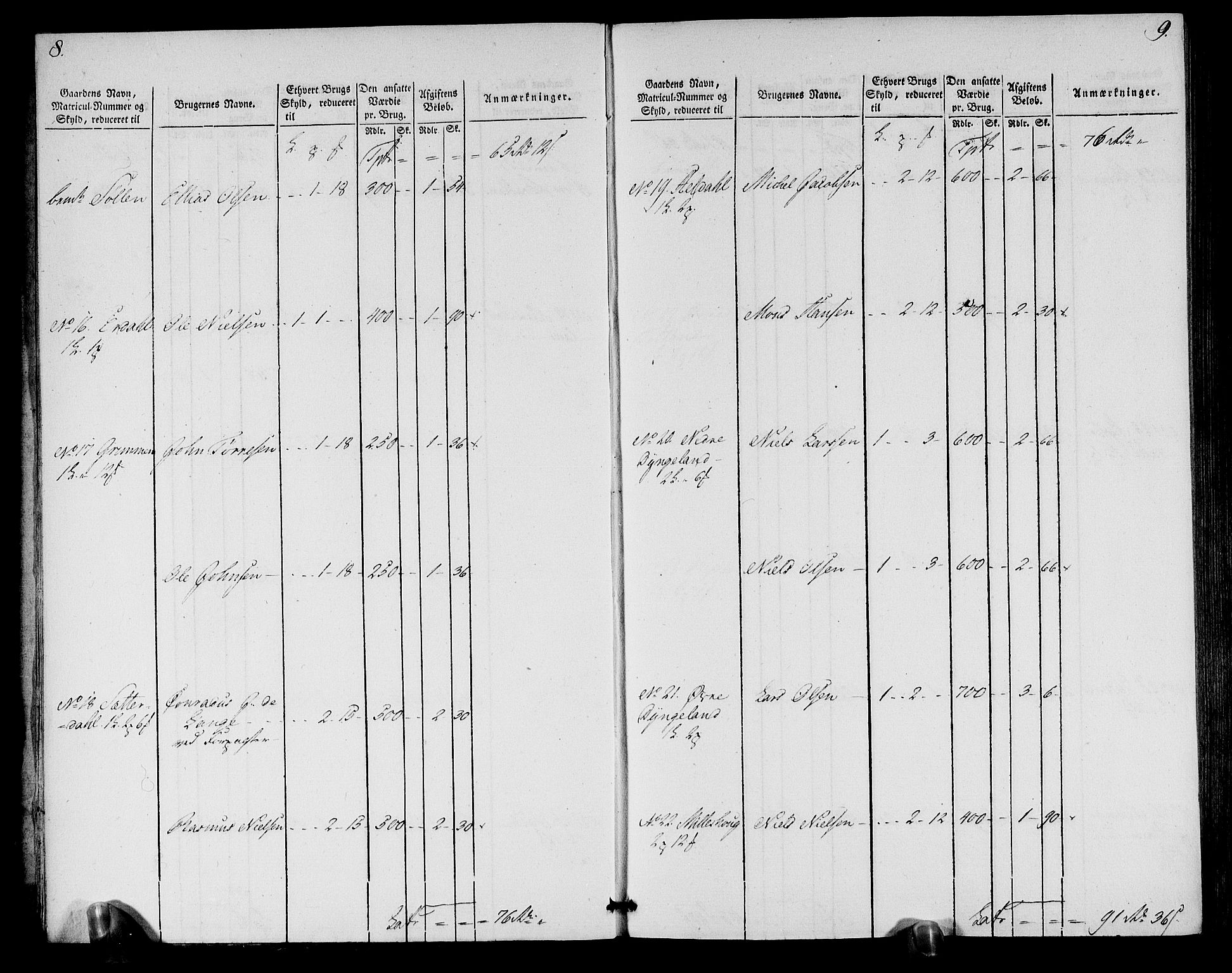 Rentekammeret inntil 1814, Realistisk ordnet avdeling, AV/RA-EA-4070/N/Ne/Nea/L0113: Nordhordland og Voss fogderi. Oppebørselsregister, 1803-1804, p. 7