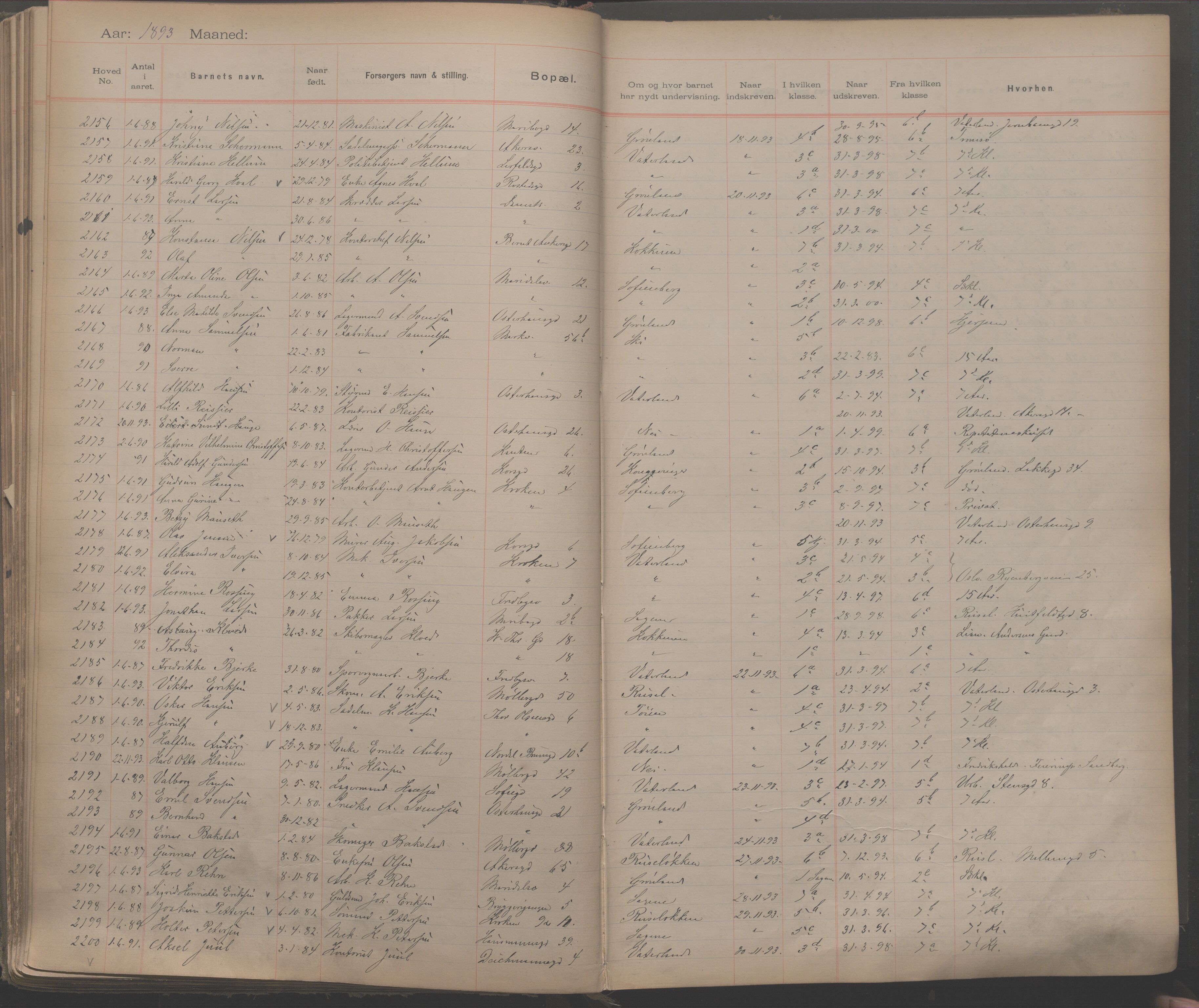 Møllergata skole, OBA/A-20129/F/Fa/L0001: Ut-/innskrivningsprotokoll, 1889-1907, p. 54