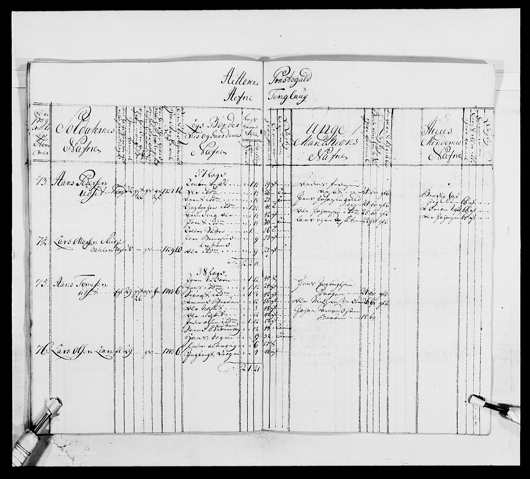 Kommanderende general (KG I) med Det norske krigsdirektorium, AV/RA-EA-5419/E/Ea/L0514: 3. Trondheimske regiment, 1737-1749, p. 549