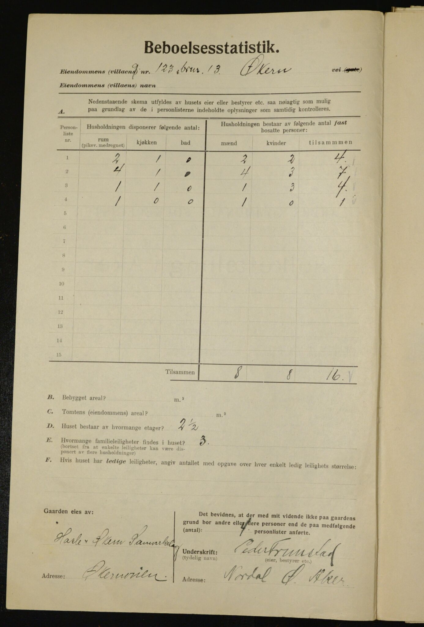 , Municipal Census 1923 for Aker, 1923, p. 35619