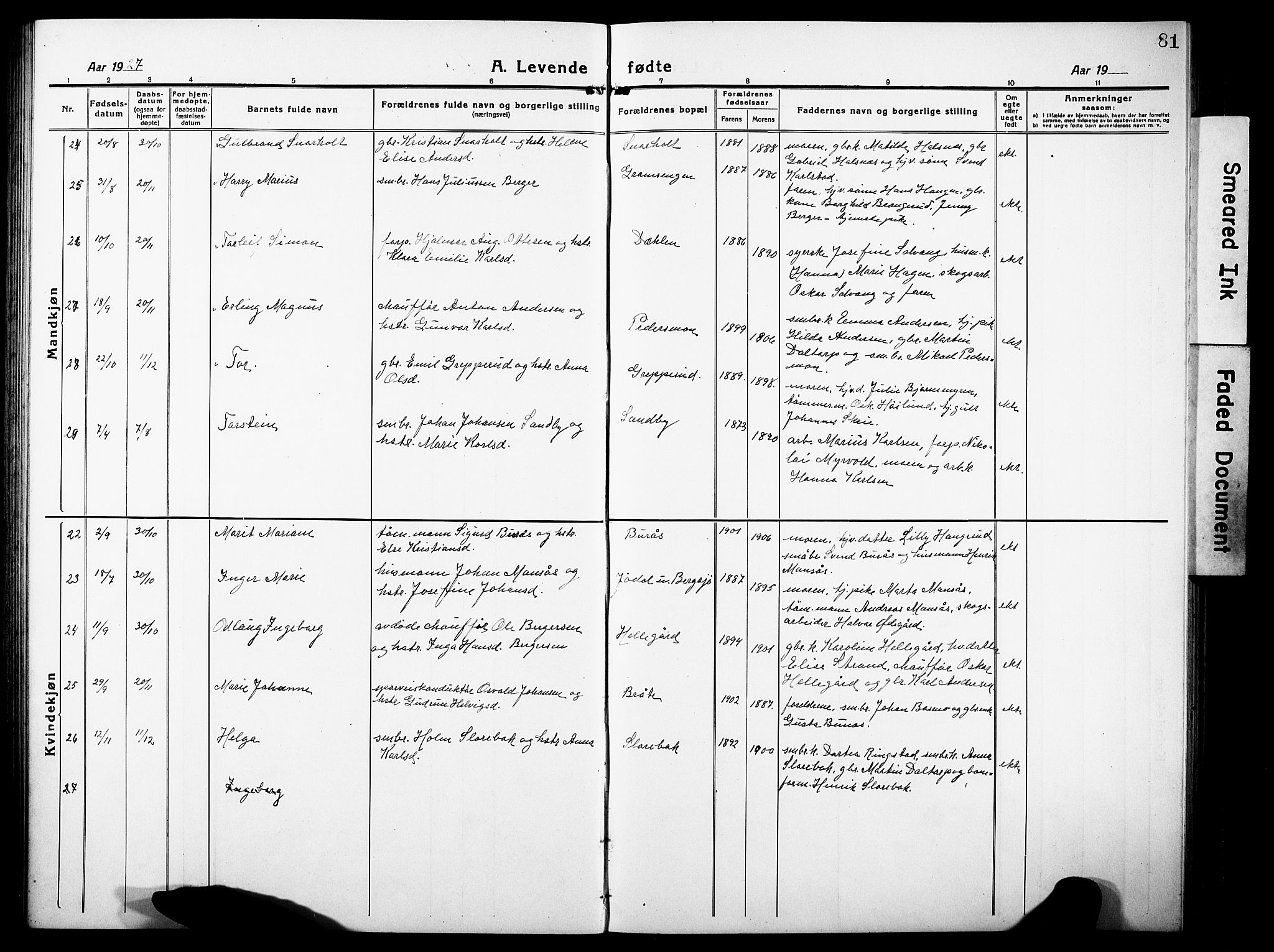 Høland prestekontor Kirkebøker, AV/SAO-A-10346a/G/Gb/L0002: Parish register (copy) no. II 2, 1915-1933, p. 81