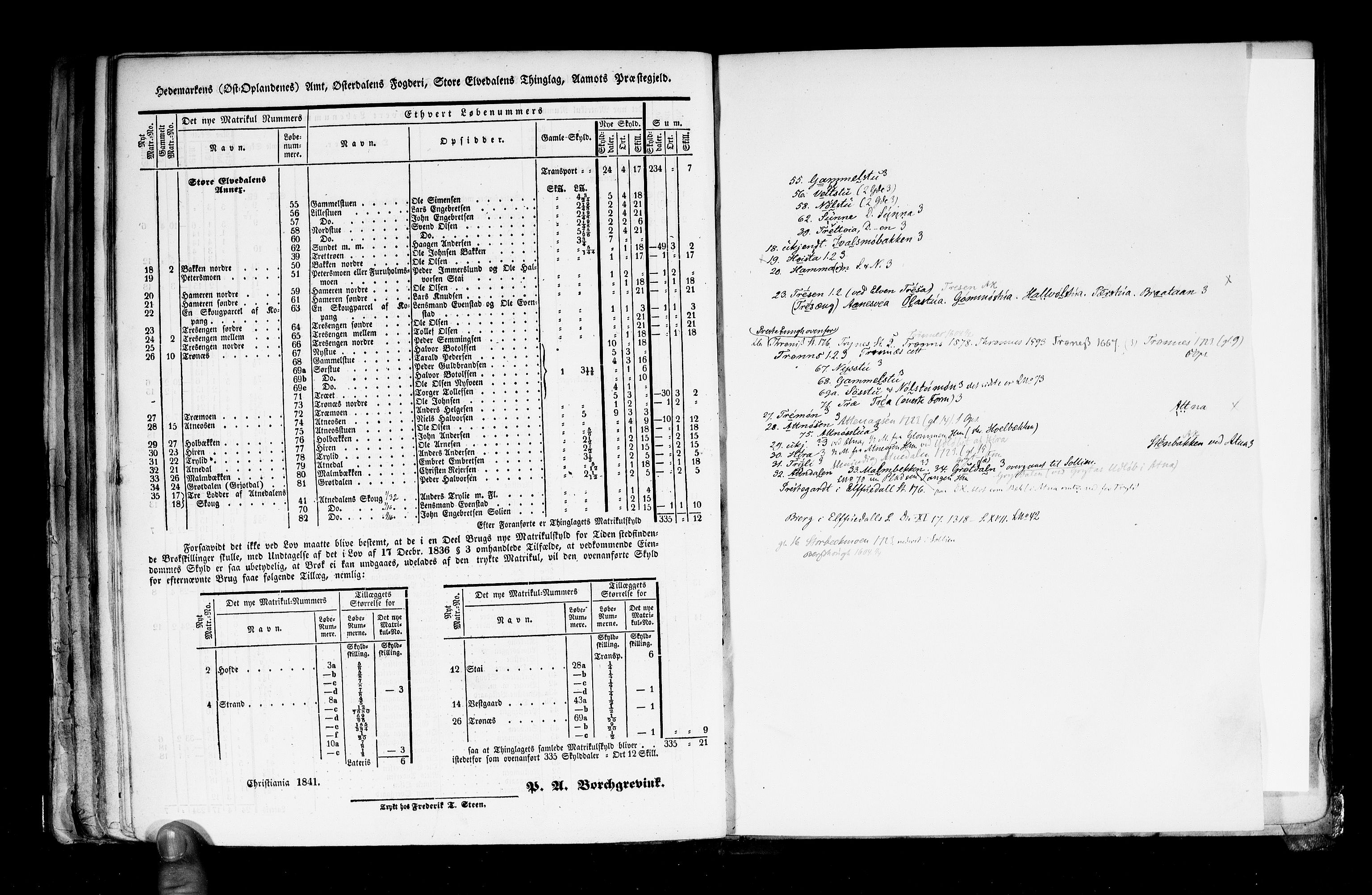 Rygh, AV/RA-PA-0034/F/Fb/L0003: Matrikkelen for 1838 - Hedemarken amt (Hedmark fylke), 1838