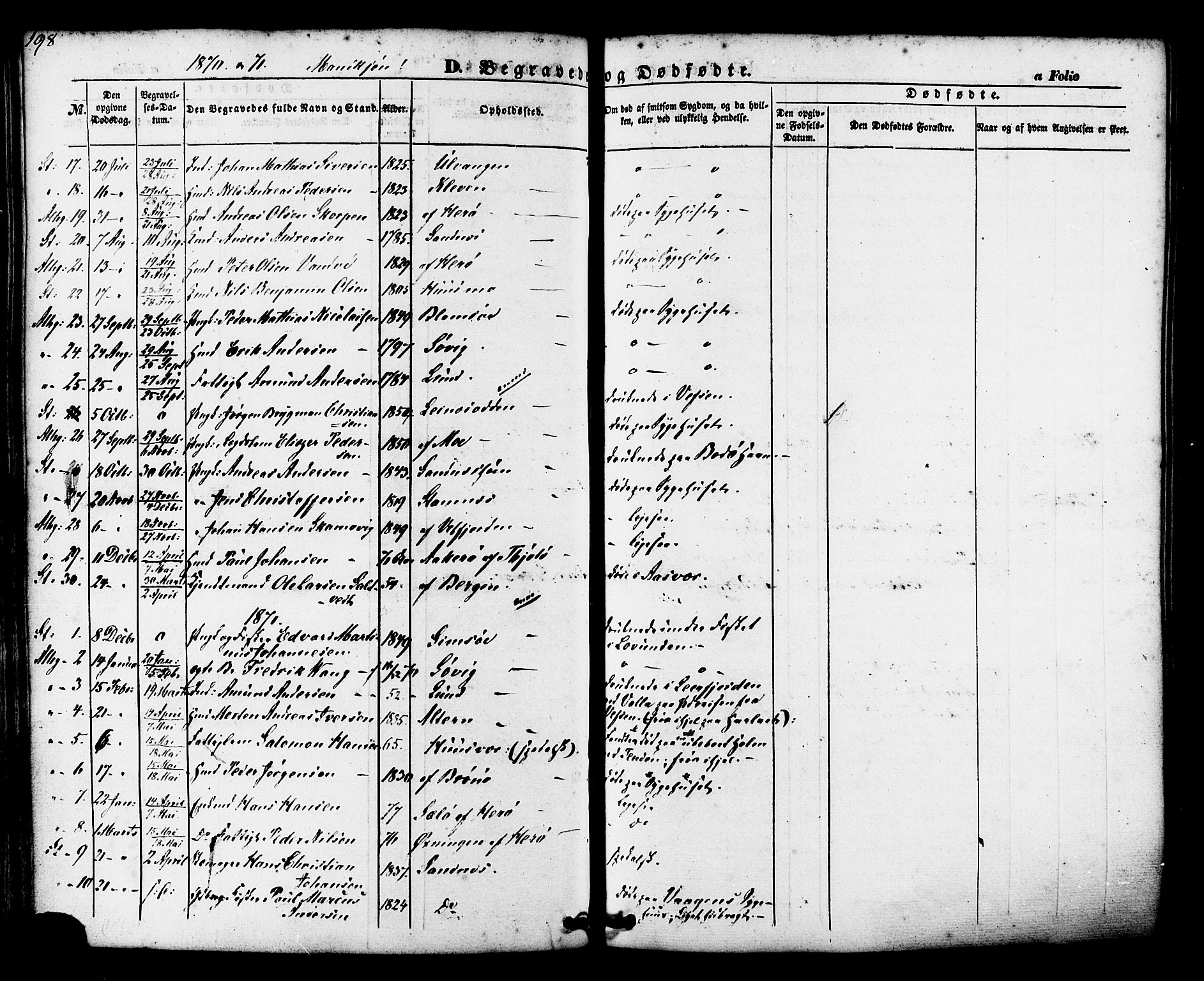 Ministerialprotokoller, klokkerbøker og fødselsregistre - Nordland, SAT/A-1459/830/L0448: Parish register (official) no. 830A12, 1855-1878, p. 198