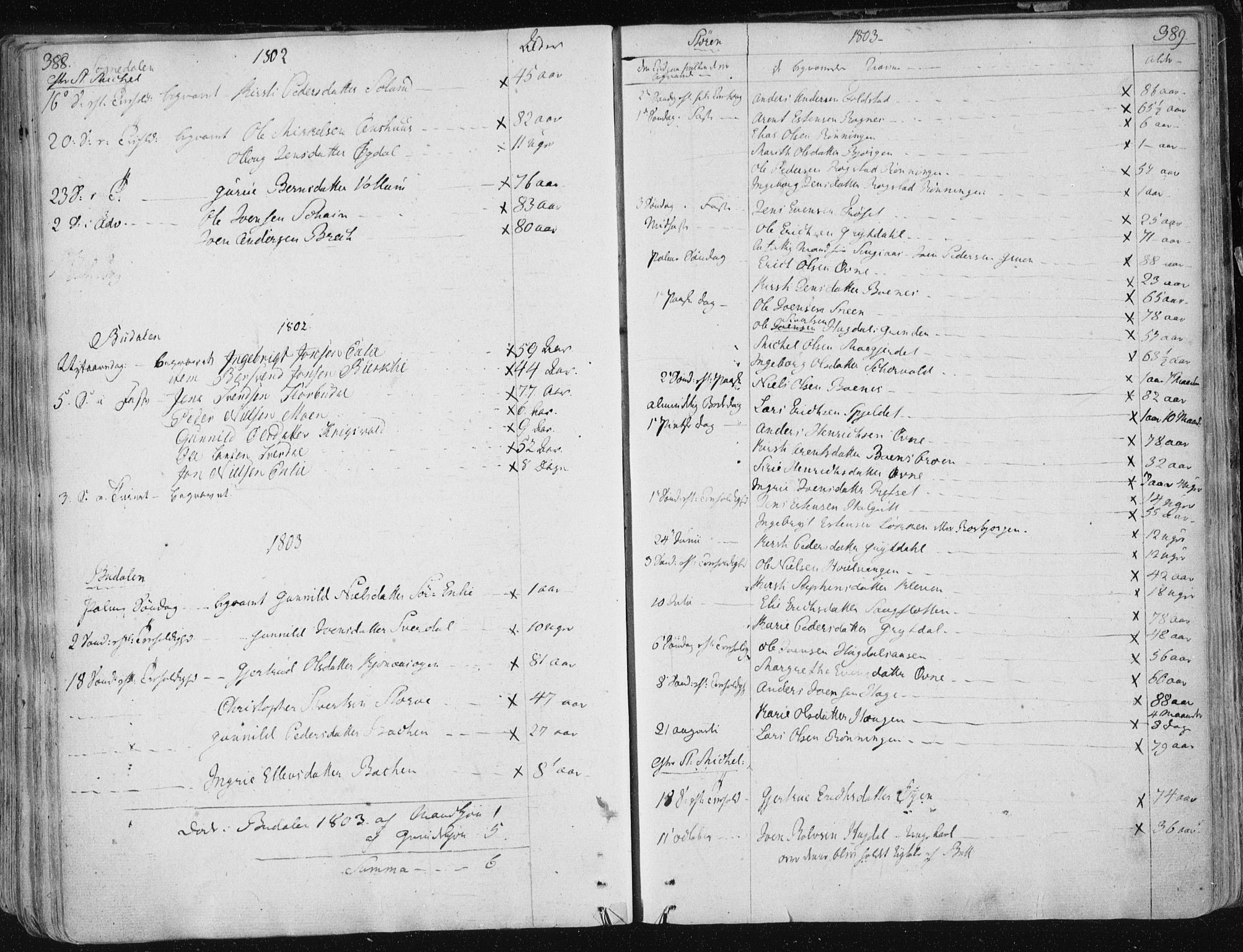 Ministerialprotokoller, klokkerbøker og fødselsregistre - Sør-Trøndelag, SAT/A-1456/687/L0992: Parish register (official) no. 687A03 /1, 1788-1815, p. 388-389