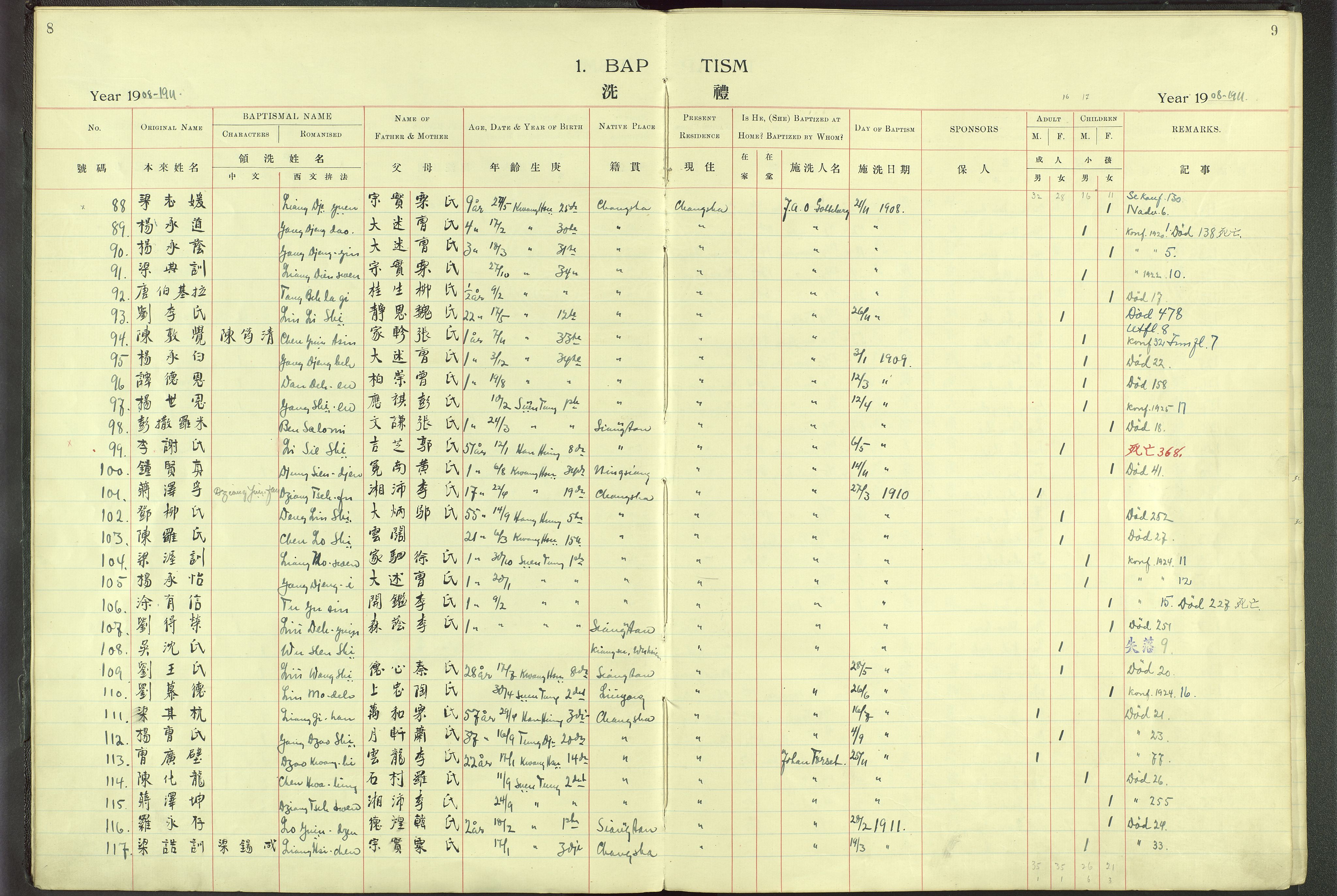 Det Norske Misjonsselskap - utland - Kina (Hunan), VID/MA-A-1065/Dm/L0001: Parish register (official) no. 46, 1903-1936, p. 8-9