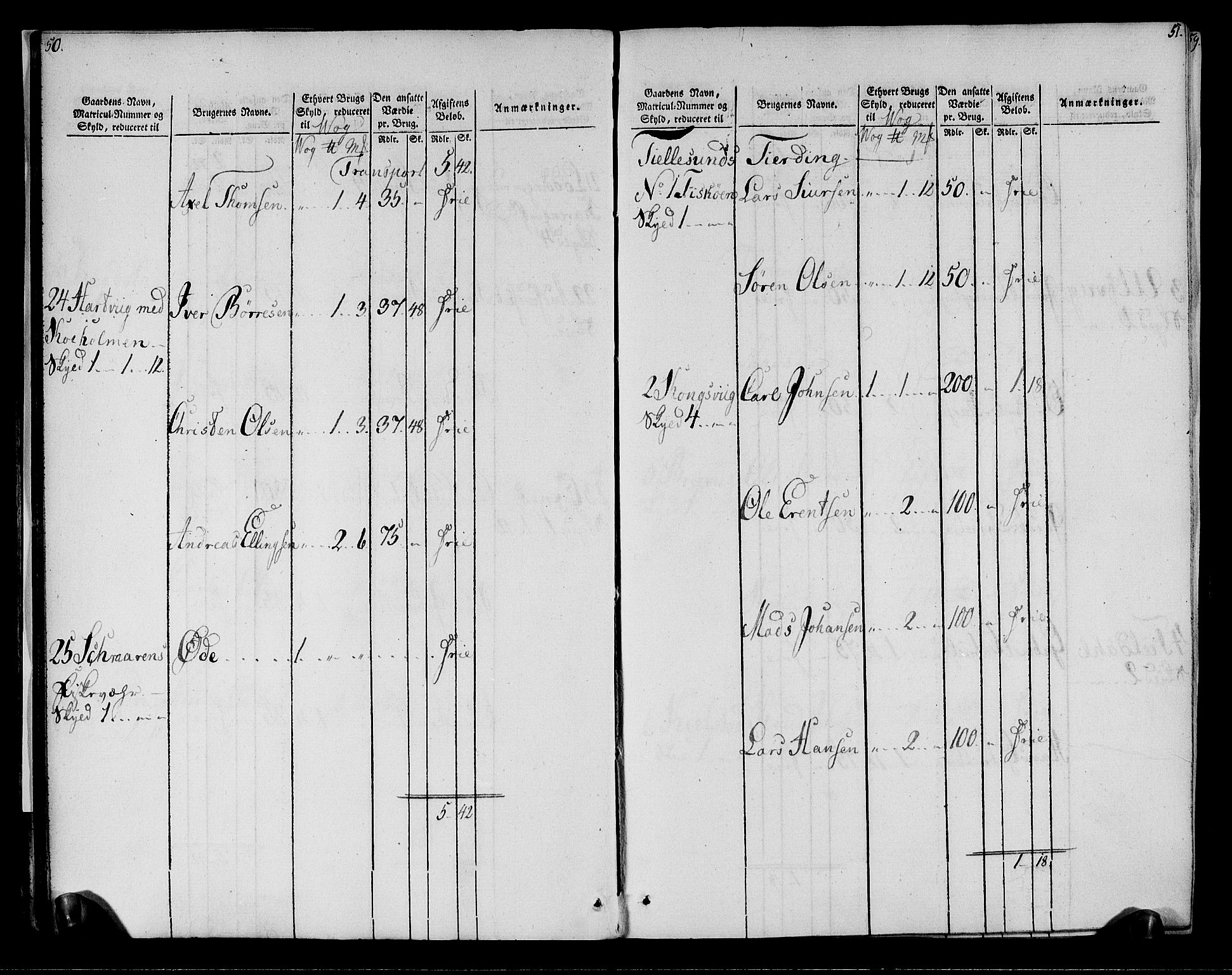 Rentekammeret inntil 1814, Realistisk ordnet avdeling, RA/EA-4070/N/Ne/Nea/L0161: Salten fogderi. Oppebørselsregister, 1803-1804, p. 27