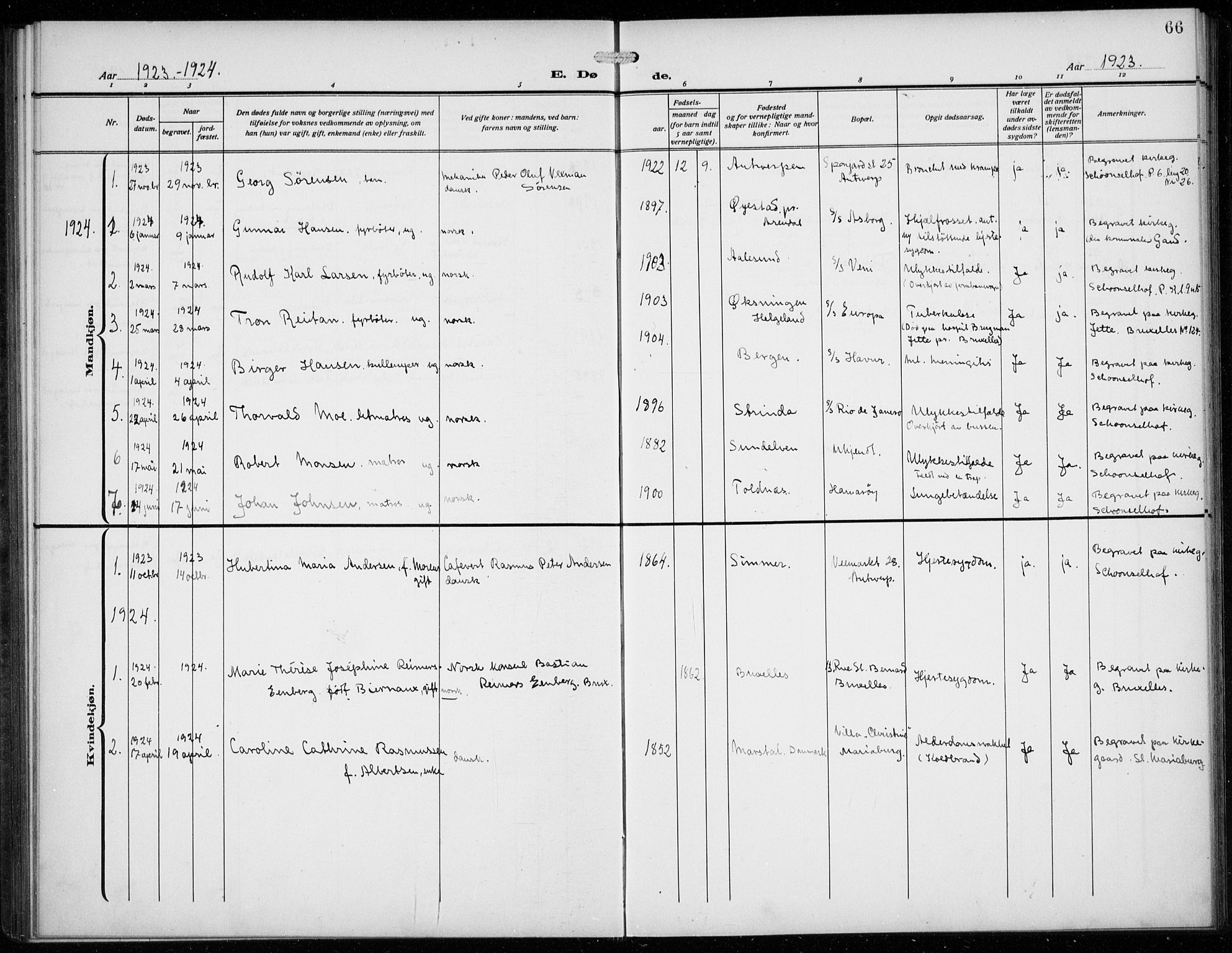 Den norske sjømannsmisjon i utlandet/Antwerpen, SAB/SAB/PA-0105/H/Ha/L0003: Parish register (official) no. A 3, 1914-1930, p. 66