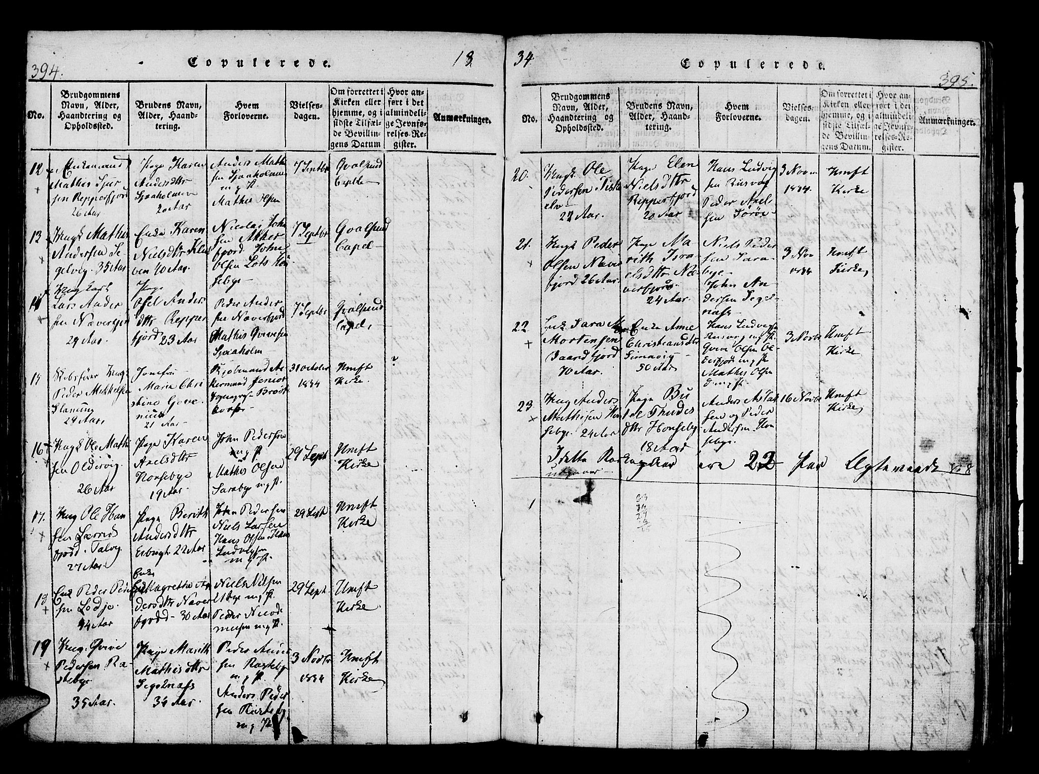 Hammerfest sokneprestkontor, AV/SATØ-S-1347/H/Ha/L0003.kirke: Parish register (official) no. 3, 1821-1842, p. 394-395