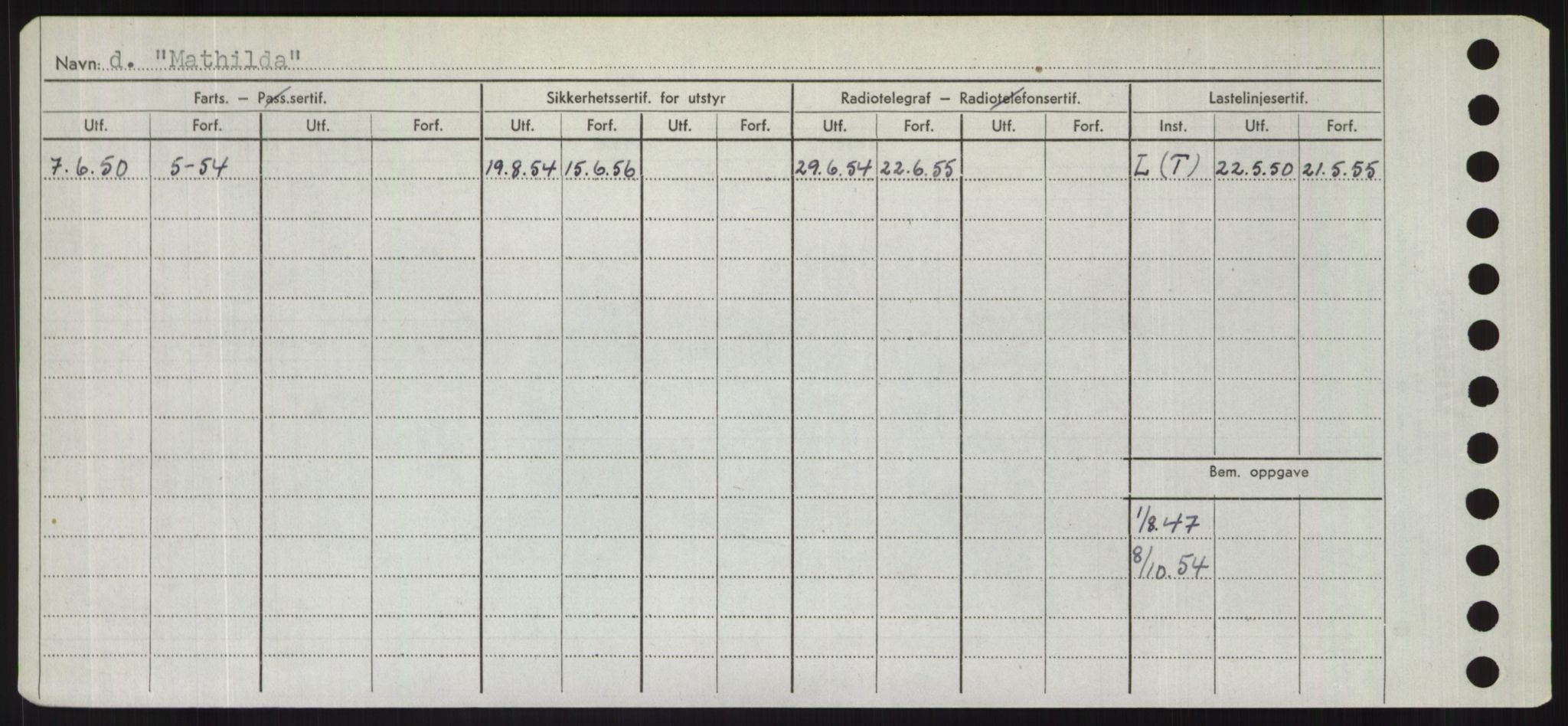 Sjøfartsdirektoratet med forløpere, Skipsmålingen, RA/S-1627/H/Hd/L0024: Fartøy, M-Mim, p. 402