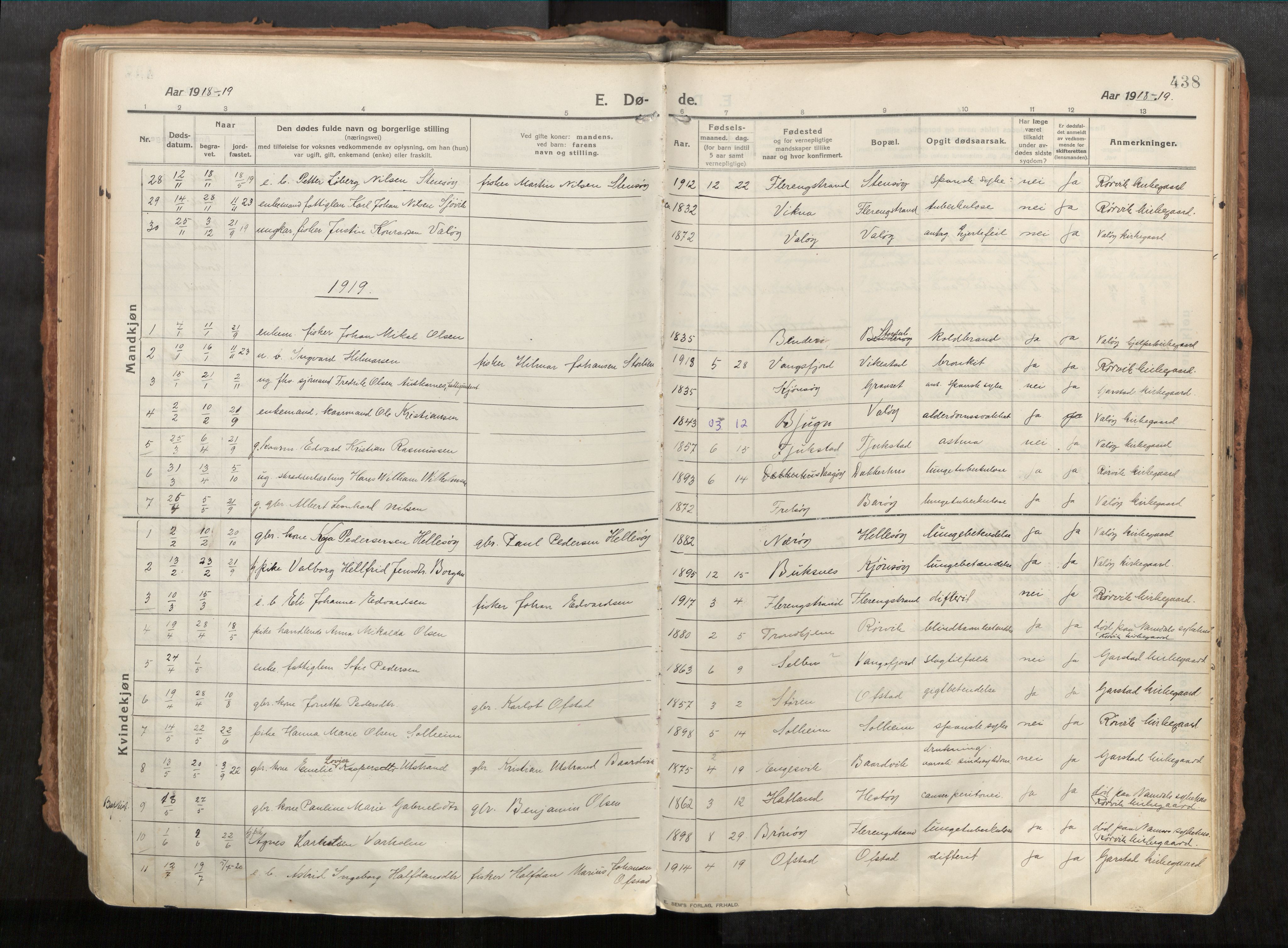 Vikna sokneprestkontor, AV/SAT-A-1173/1/I/I1/I1a/L0001: Parish register (official) no. 1, 1913-1934, p. 438