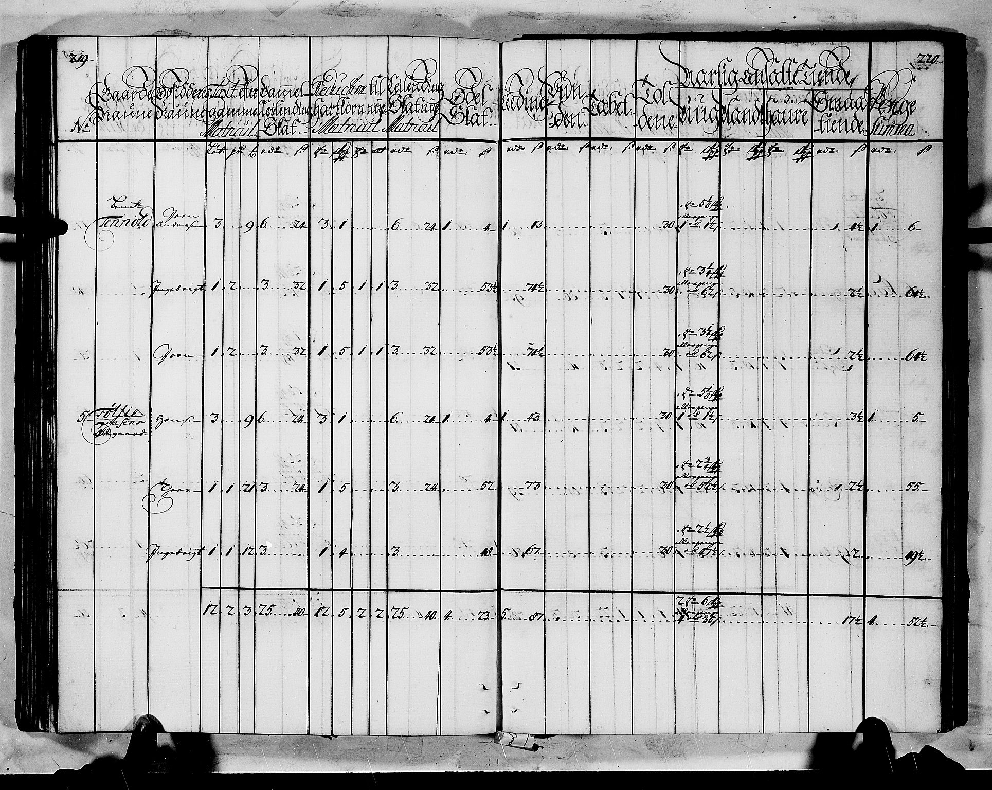 Rentekammeret inntil 1814, Realistisk ordnet avdeling, AV/RA-EA-4070/N/Nb/Nbf/L0145: Ytre Sogn matrikkelprotokoll, 1723, p. 112