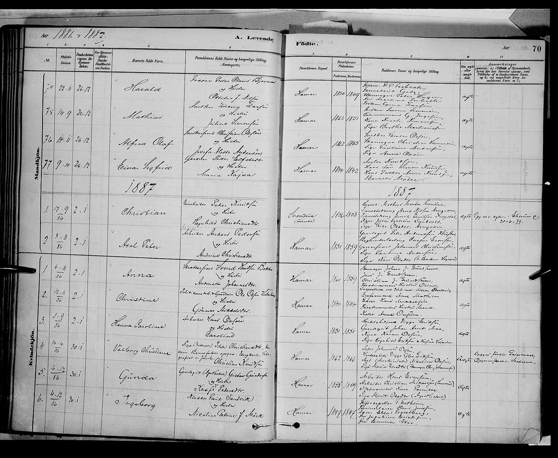Vang prestekontor, Hedmark, SAH/PREST-008/H/Ha/Haa/L0016: Parish register (official) no. 16, 1878-1889, p. 70