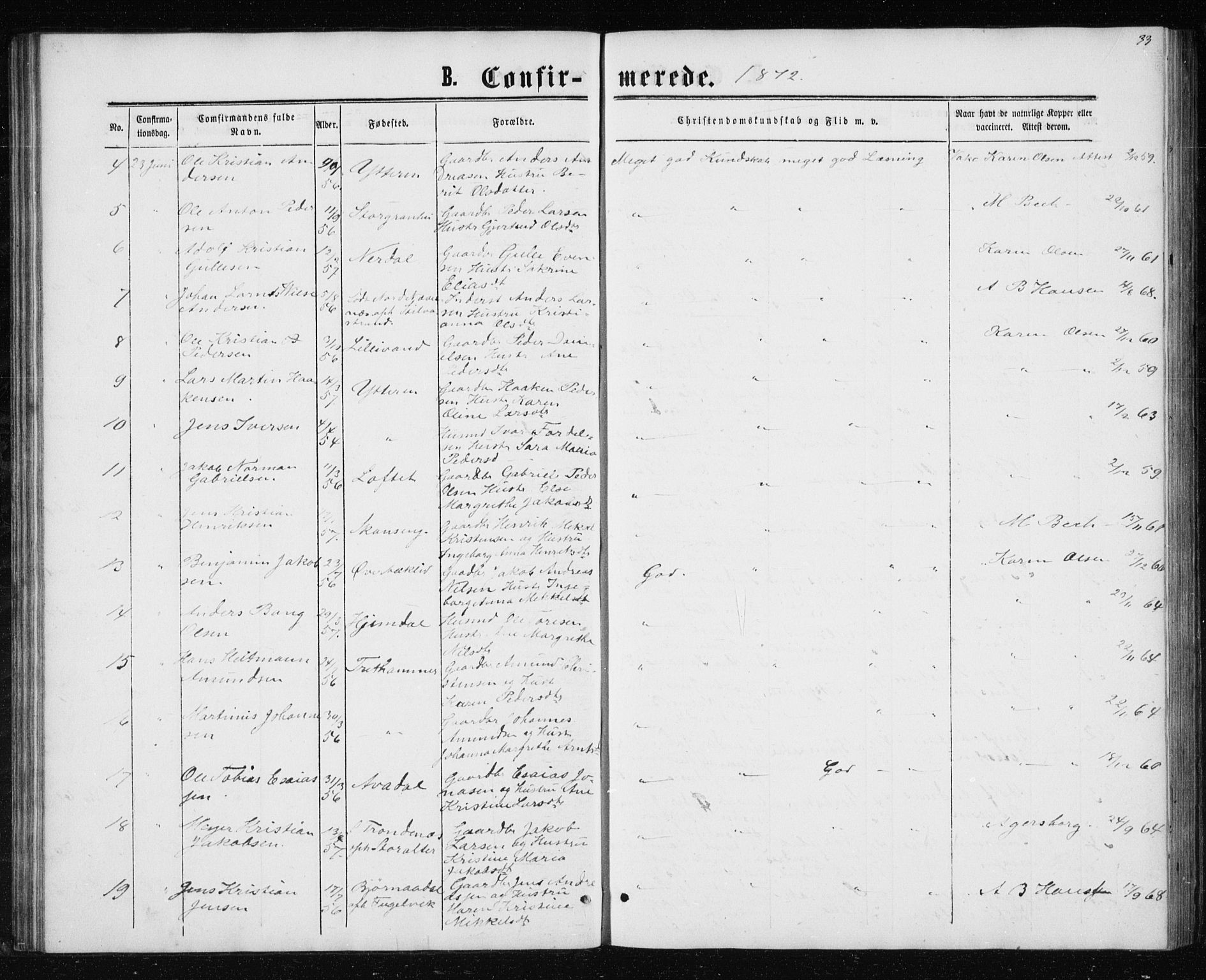 Ministerialprotokoller, klokkerbøker og fødselsregistre - Nordland, AV/SAT-A-1459/827/L0416: Parish register (copy) no. 827C05, 1865-1886, p. 33