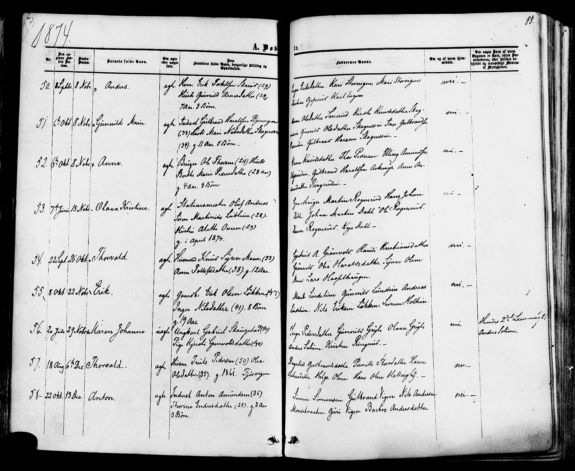 Ådal kirkebøker, AV/SAKO-A-248/F/Fa/L0001: Parish register (official) no. I 1, 1857-1883, p. 88