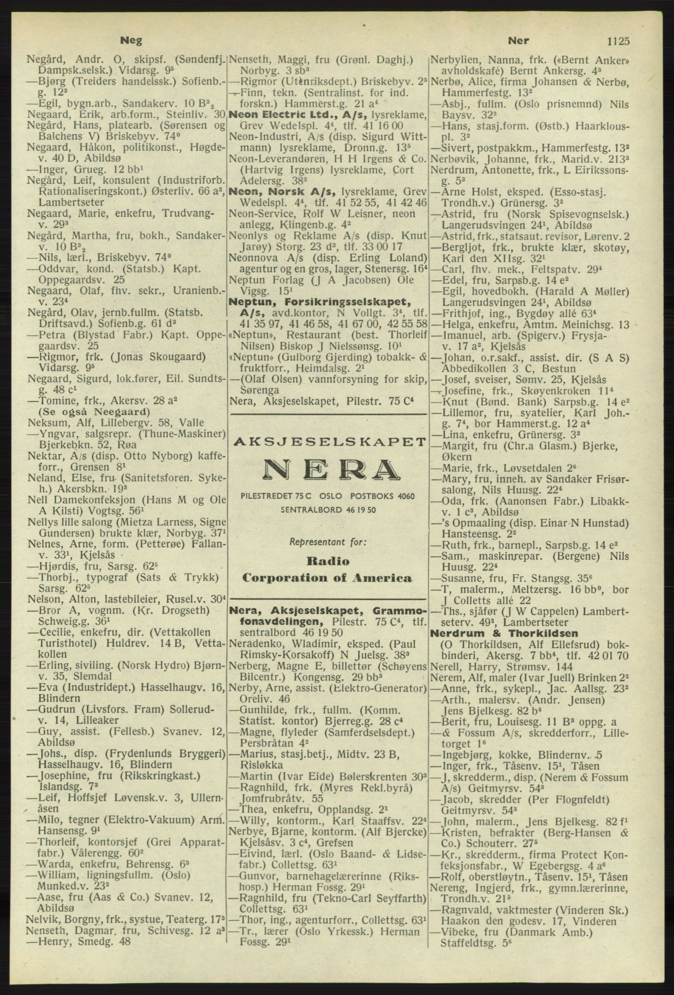 Kristiania/Oslo adressebok, PUBL/-, 1958-1959, p. 1125