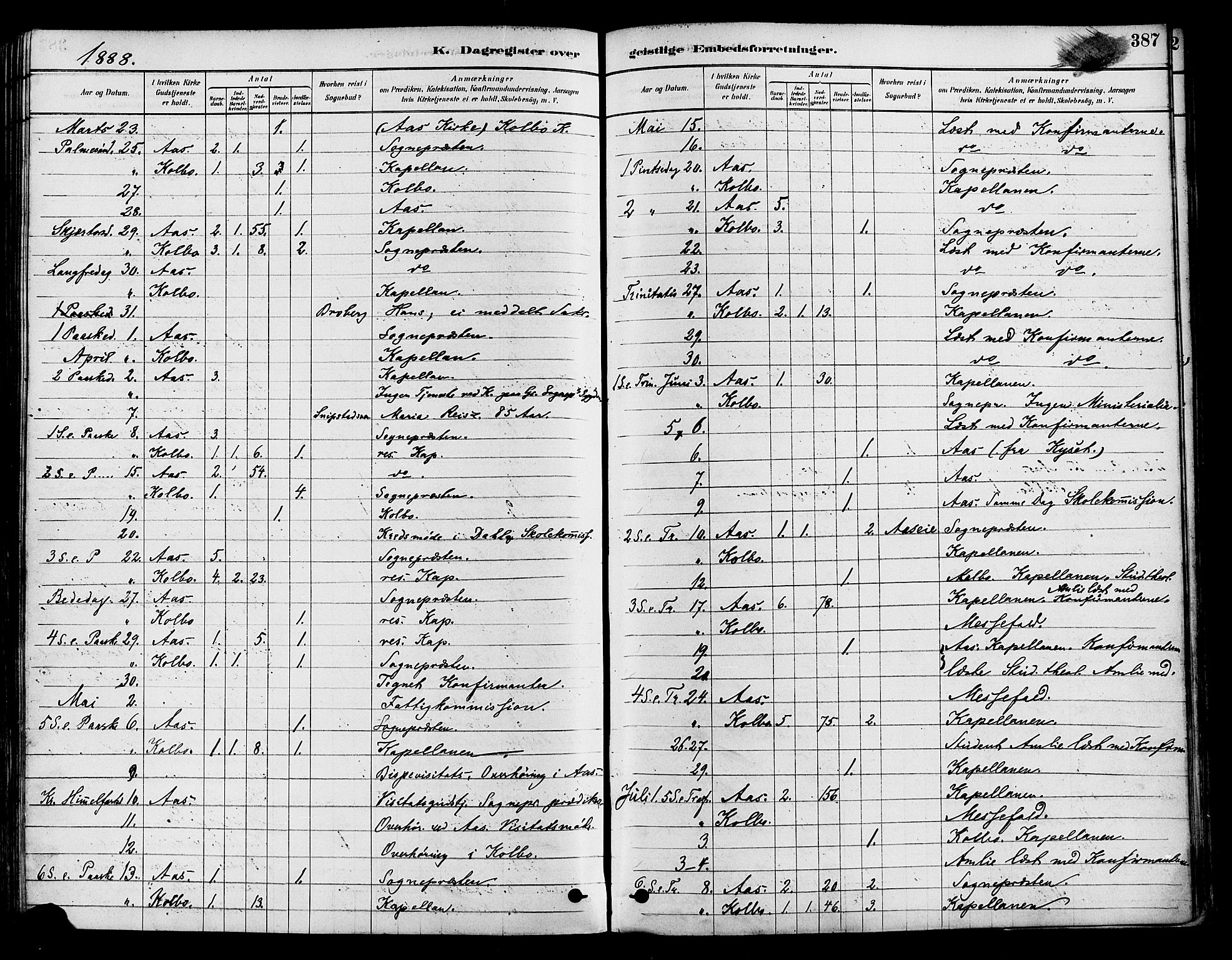 Vestre Toten prestekontor, SAH/PREST-108/H/Ha/Haa/L0009: Parish register (official) no. 9, 1878-1894, p. 387