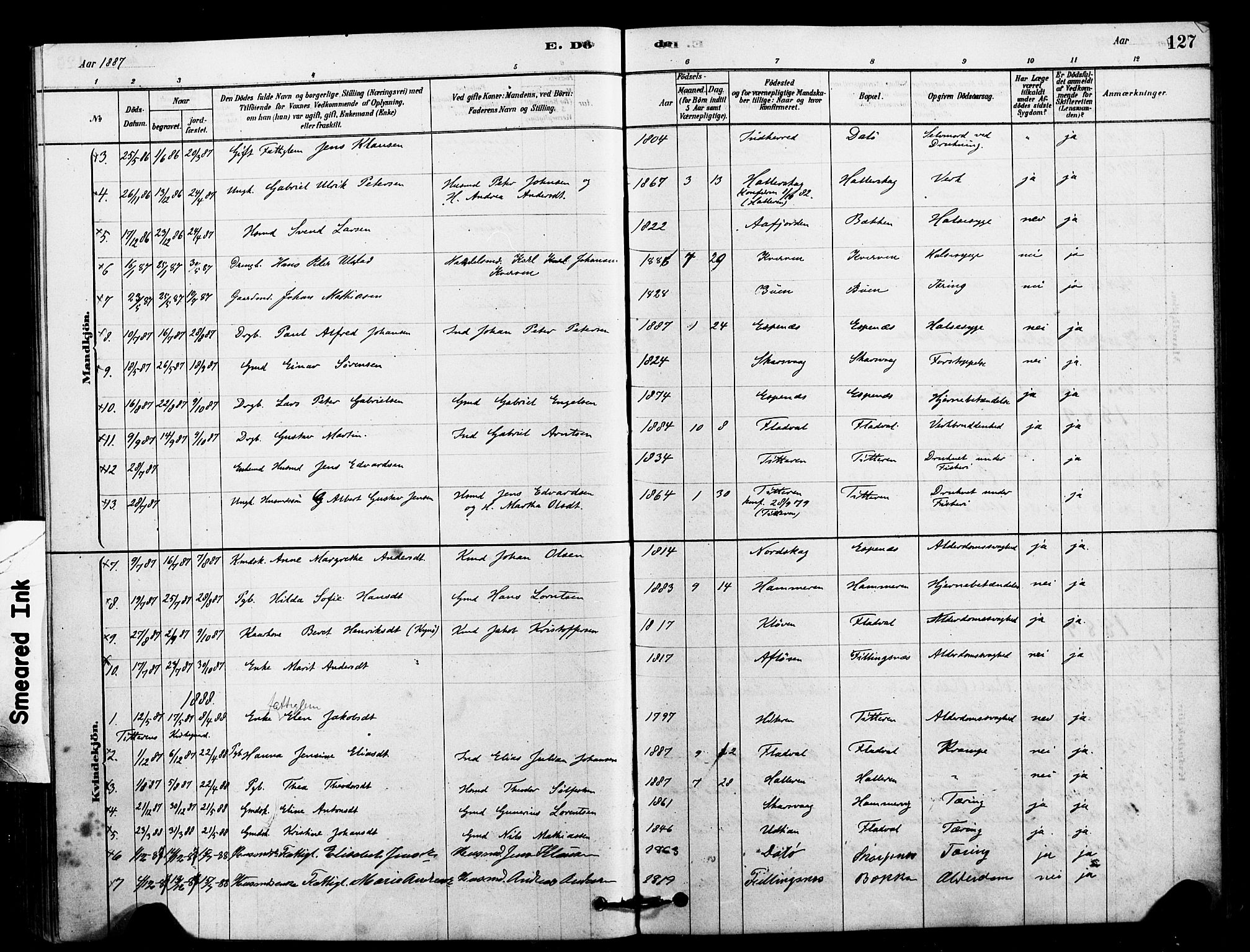 Ministerialprotokoller, klokkerbøker og fødselsregistre - Sør-Trøndelag, AV/SAT-A-1456/641/L0595: Parish register (official) no. 641A01, 1882-1897, p. 127