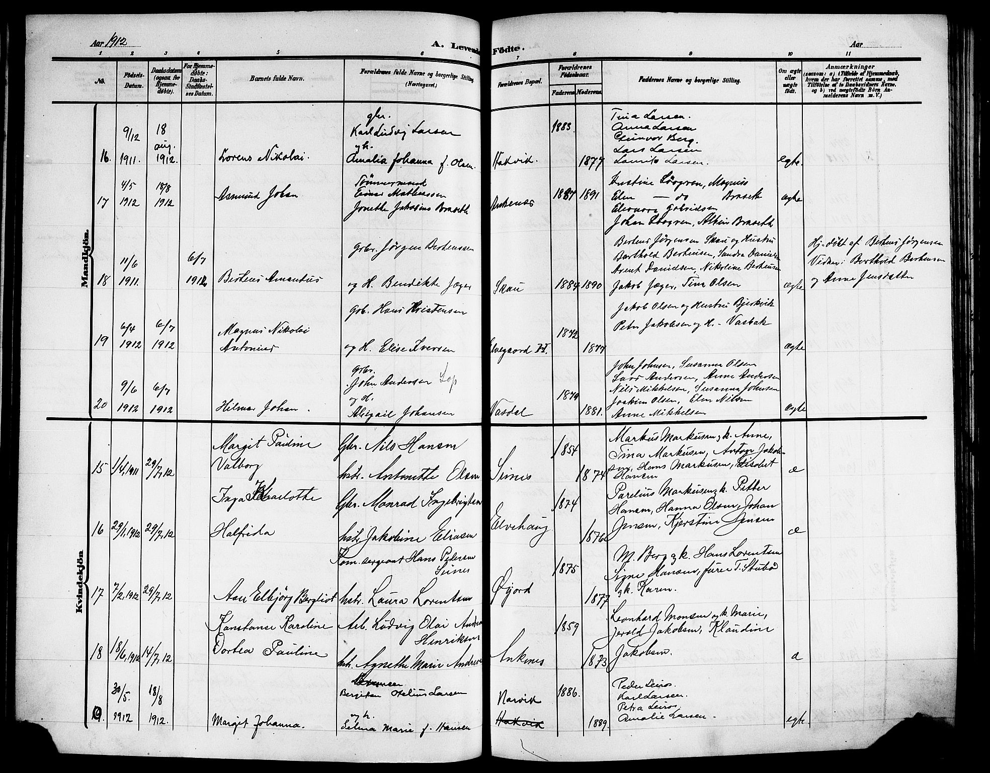 Ministerialprotokoller, klokkerbøker og fødselsregistre - Nordland, AV/SAT-A-1459/866/L0954: Parish register (copy) no. 866C03, 1905-1923