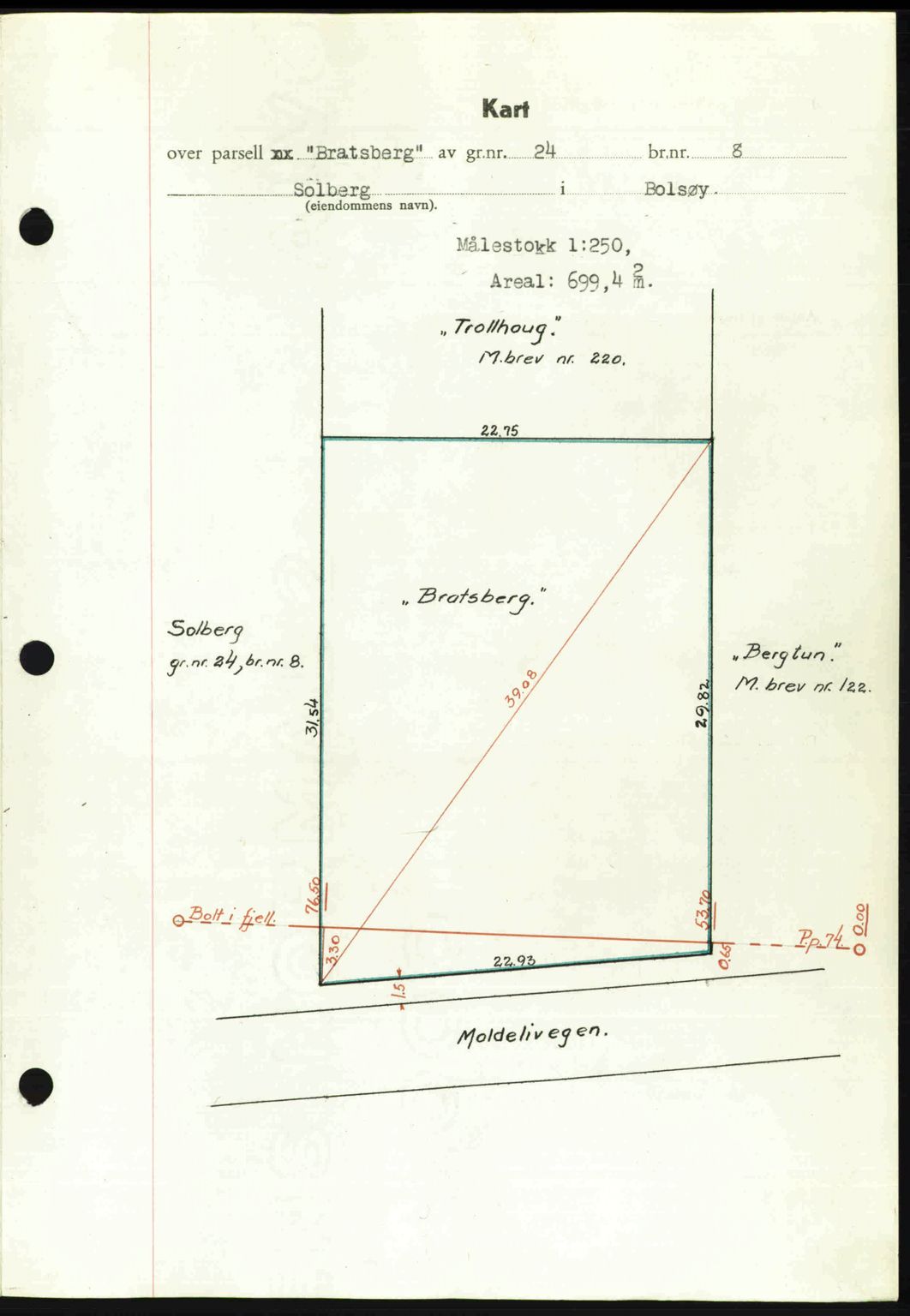 Romsdal sorenskriveri, AV/SAT-A-4149/1/2/2C: Mortgage book no. A22, 1947-1947, Diary no: : 592/1947